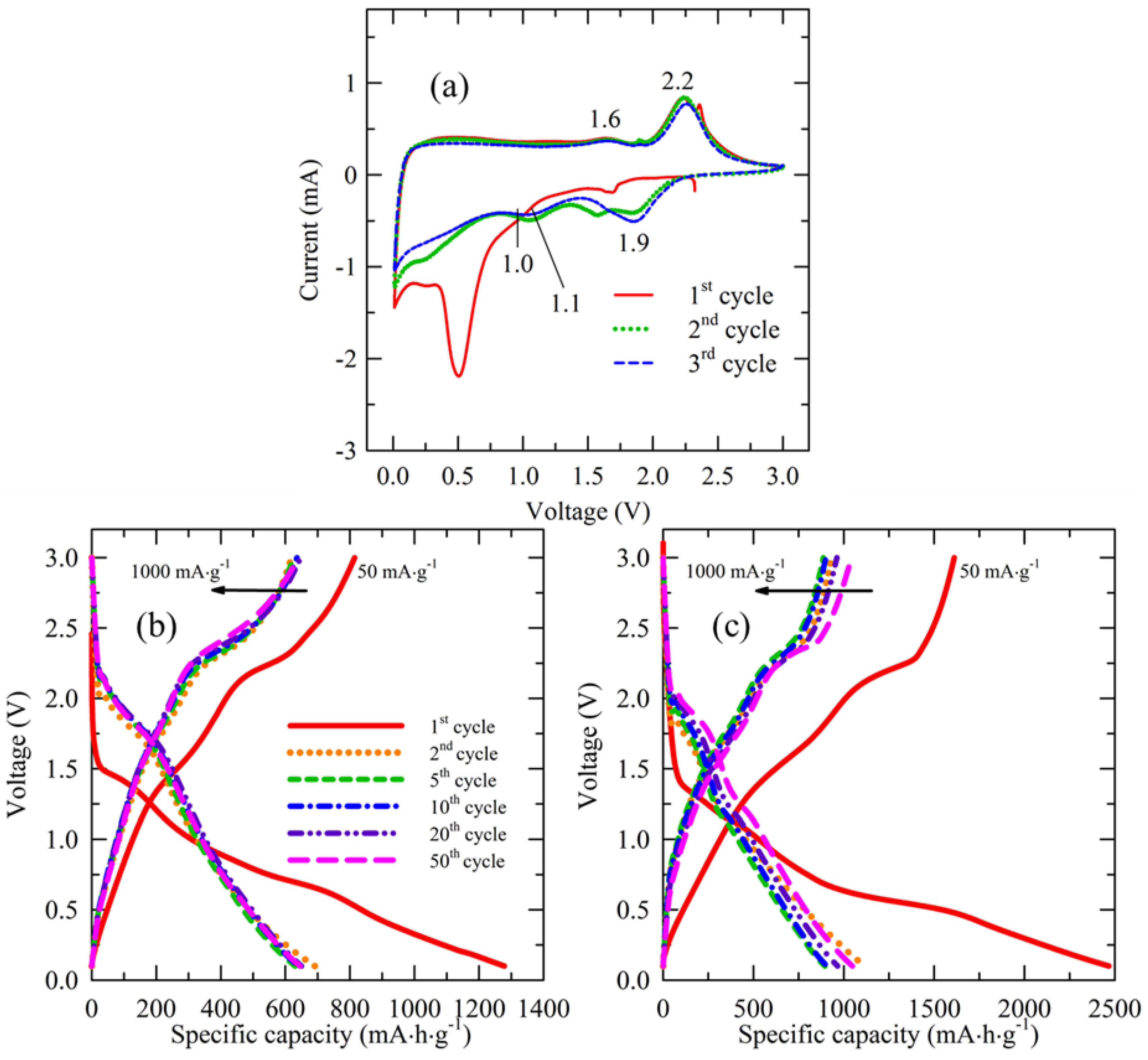Materials 12 01730 g004