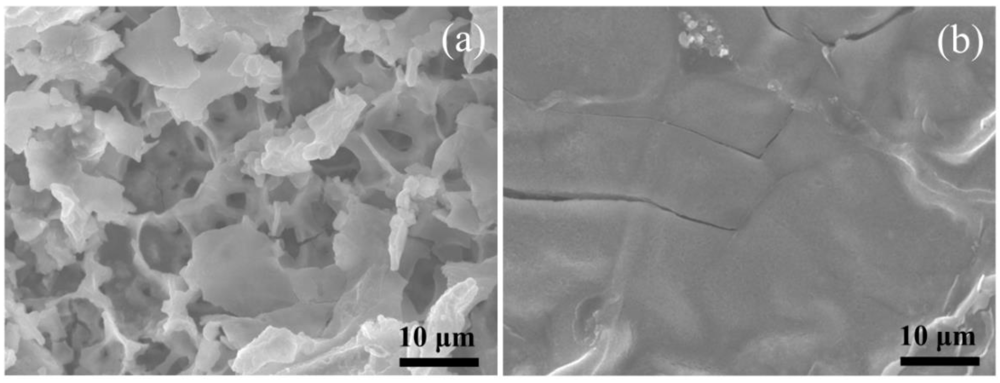 Materials 12 01730 g007