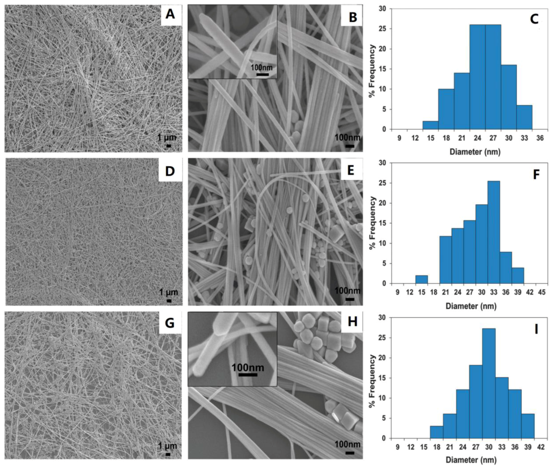 Materials 12 01731 g004 Materials 12 01731 g004