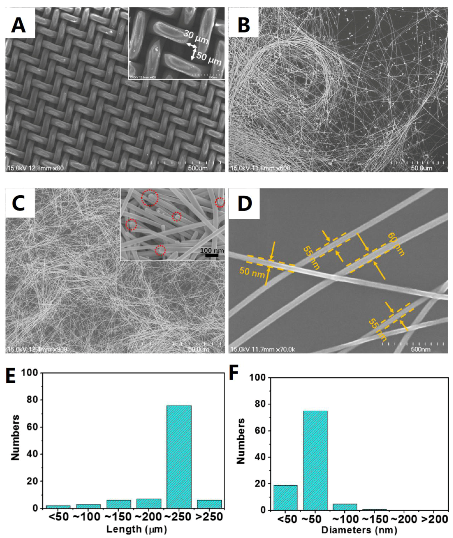 Materials 12 01731 g006 Materials 12 01731 g006