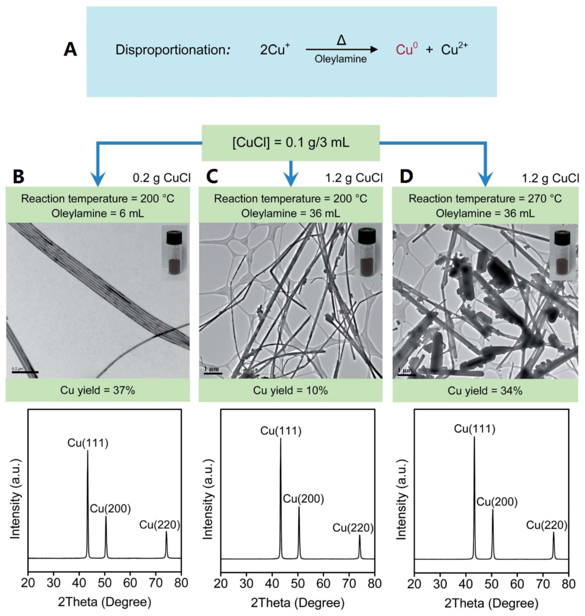 Materials 12 01731 g008 Materials 12 01731 g008