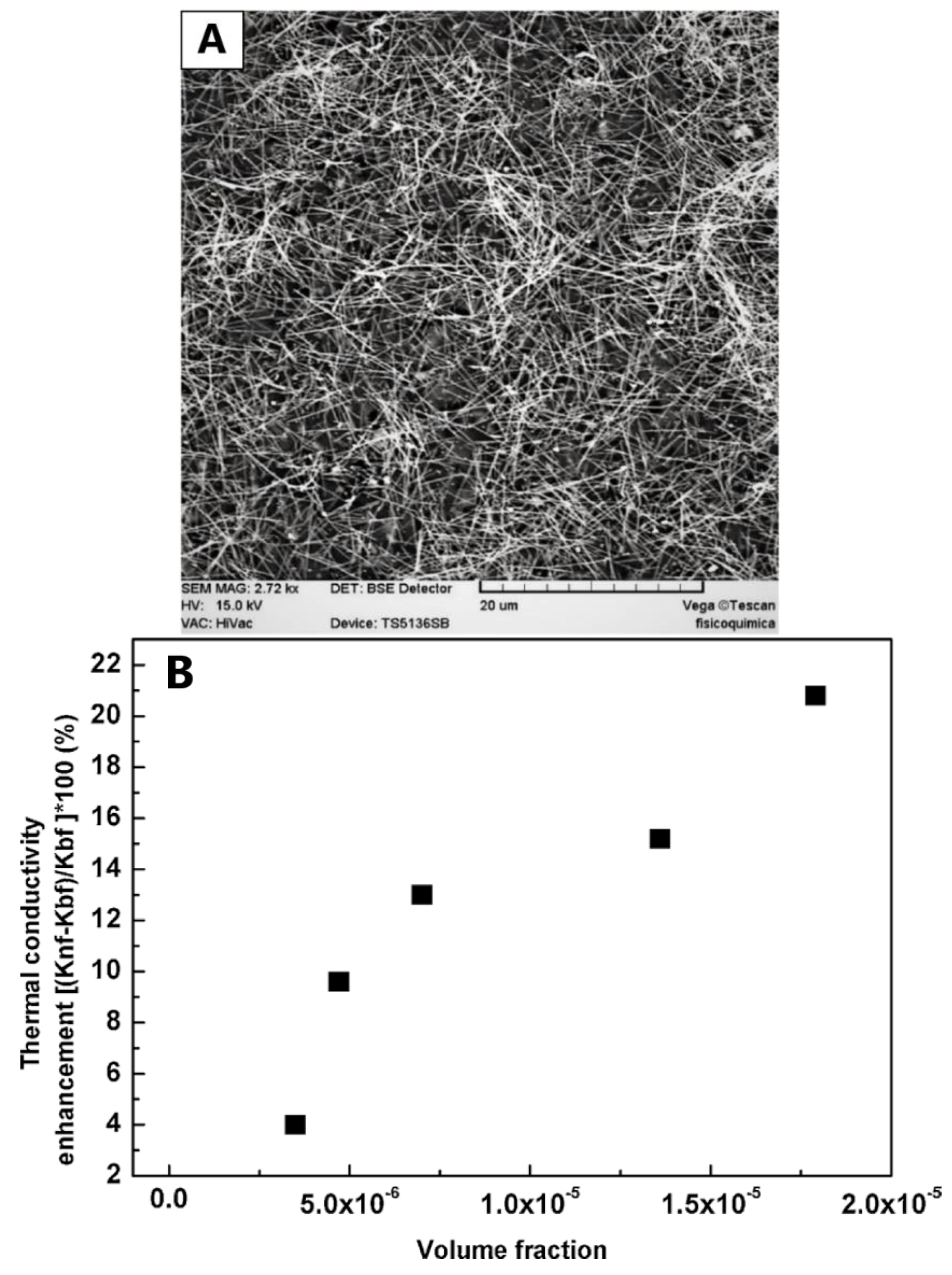 Materials 12 01731 g015 Materials 12 01731 g015