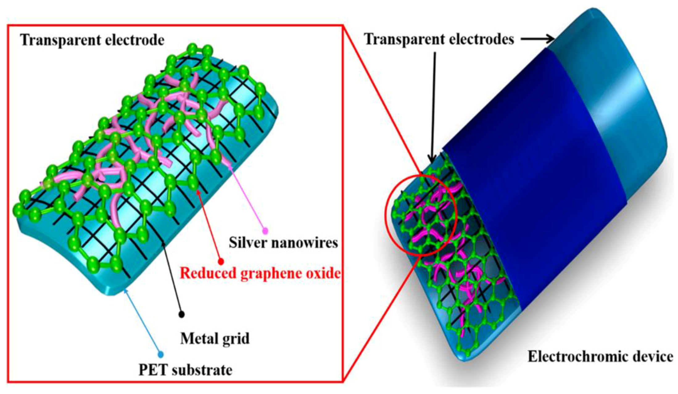 Materials 12 01731 g018 Materials 12 01731 g018