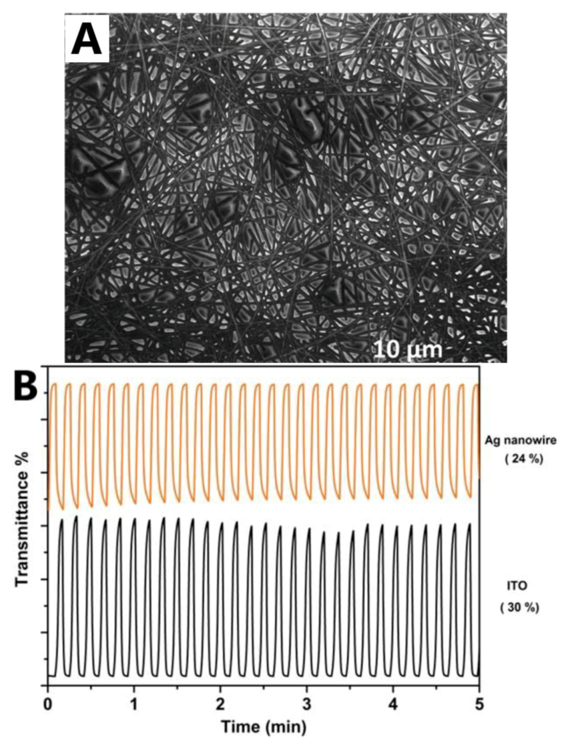 Materials 12 01731 g020 Materials 12 01731 g020