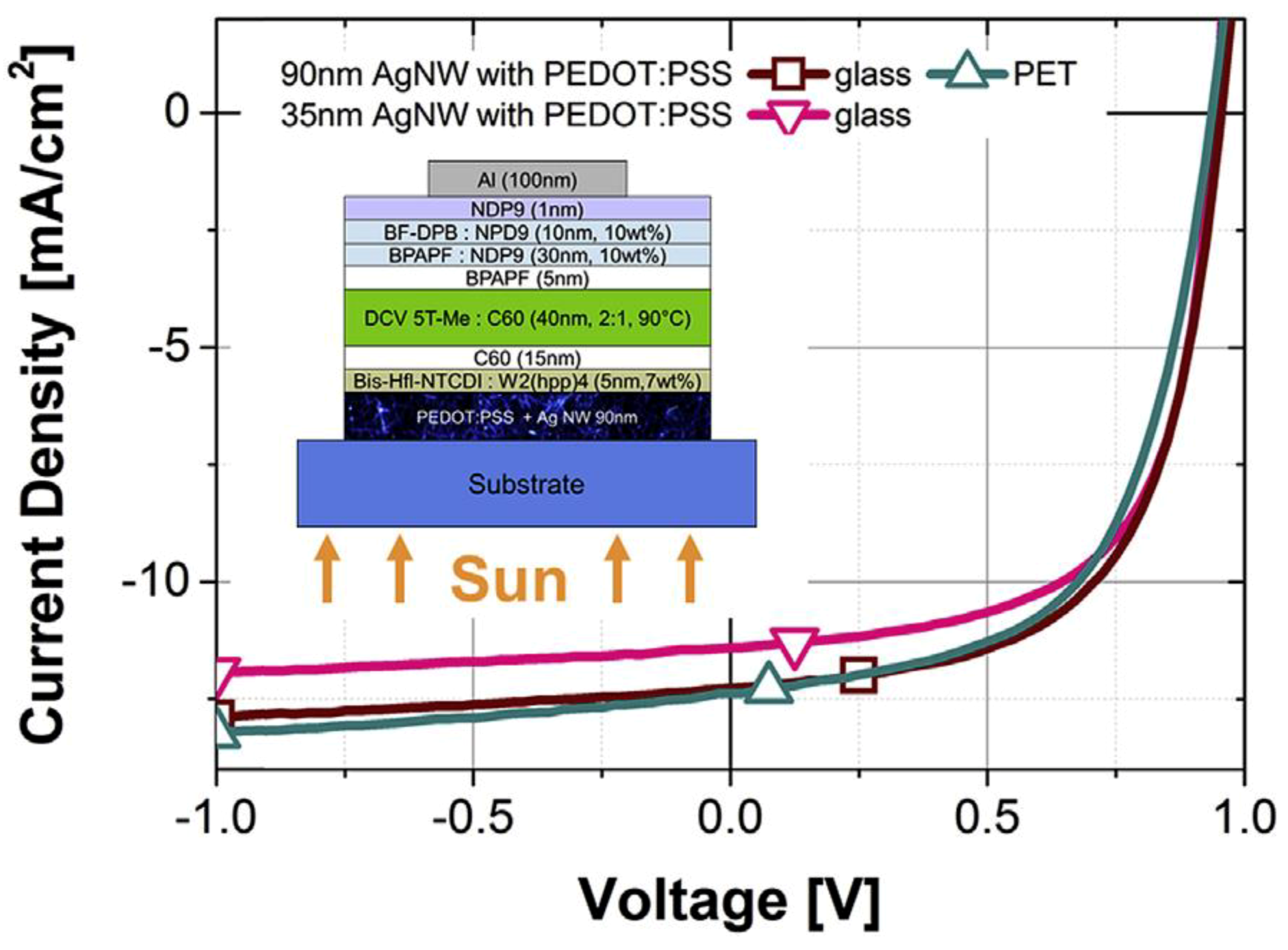Materials 12 01731 g024 Materials 12 01731 g024