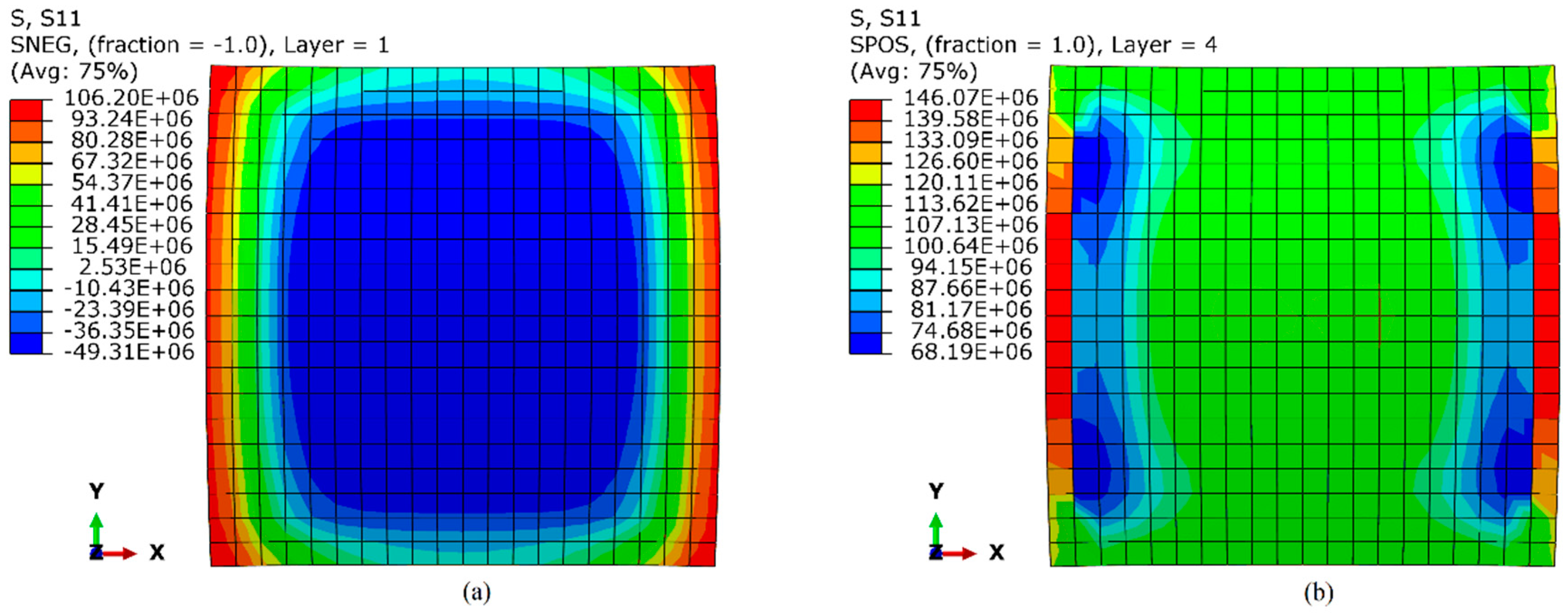 Materials 12 01733 g006 550