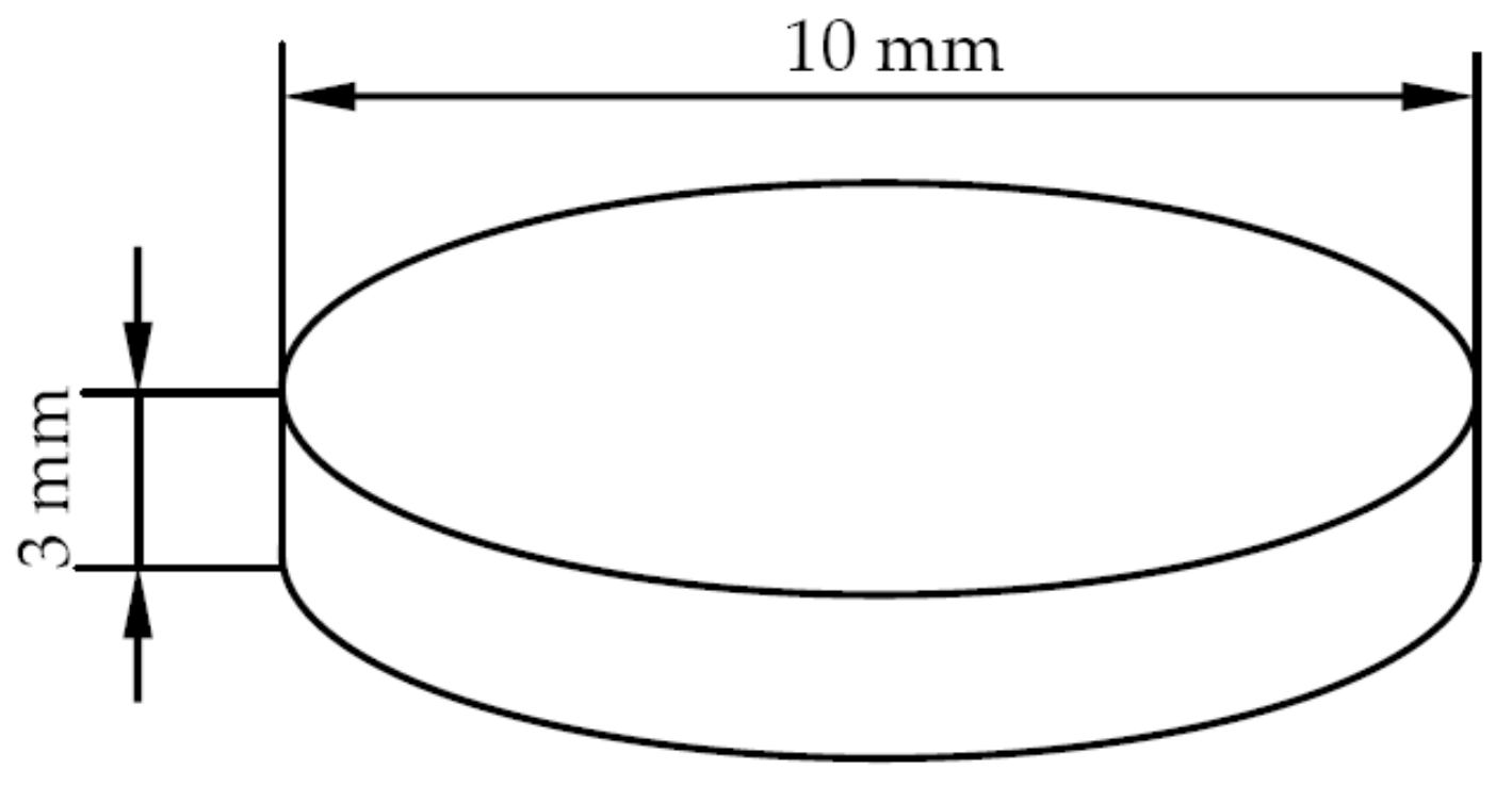 Materials 12 01736 g001 Materials 12 01736 g001