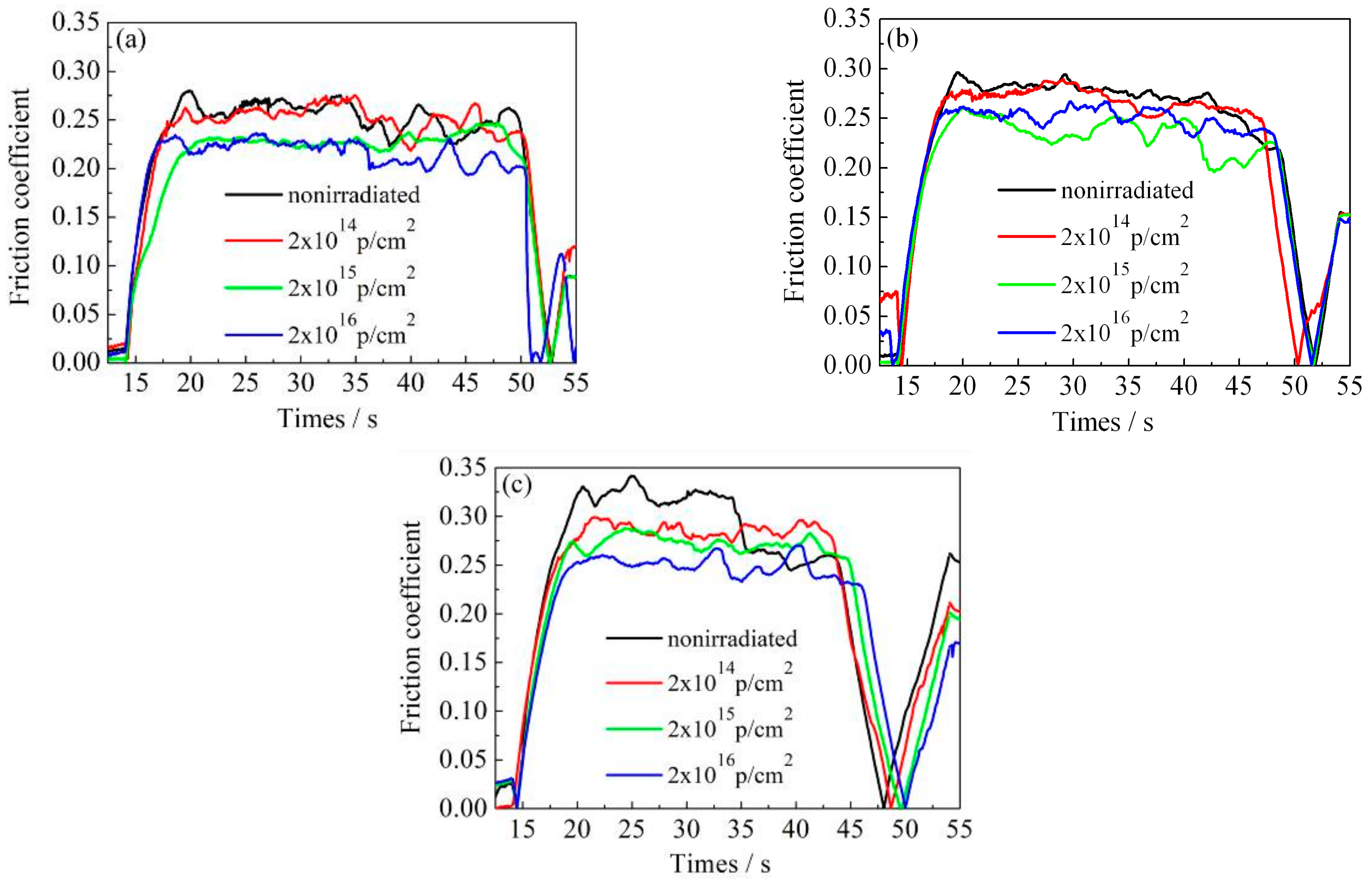 Materials 12 01736 g007 Materials 12 01736 g007
