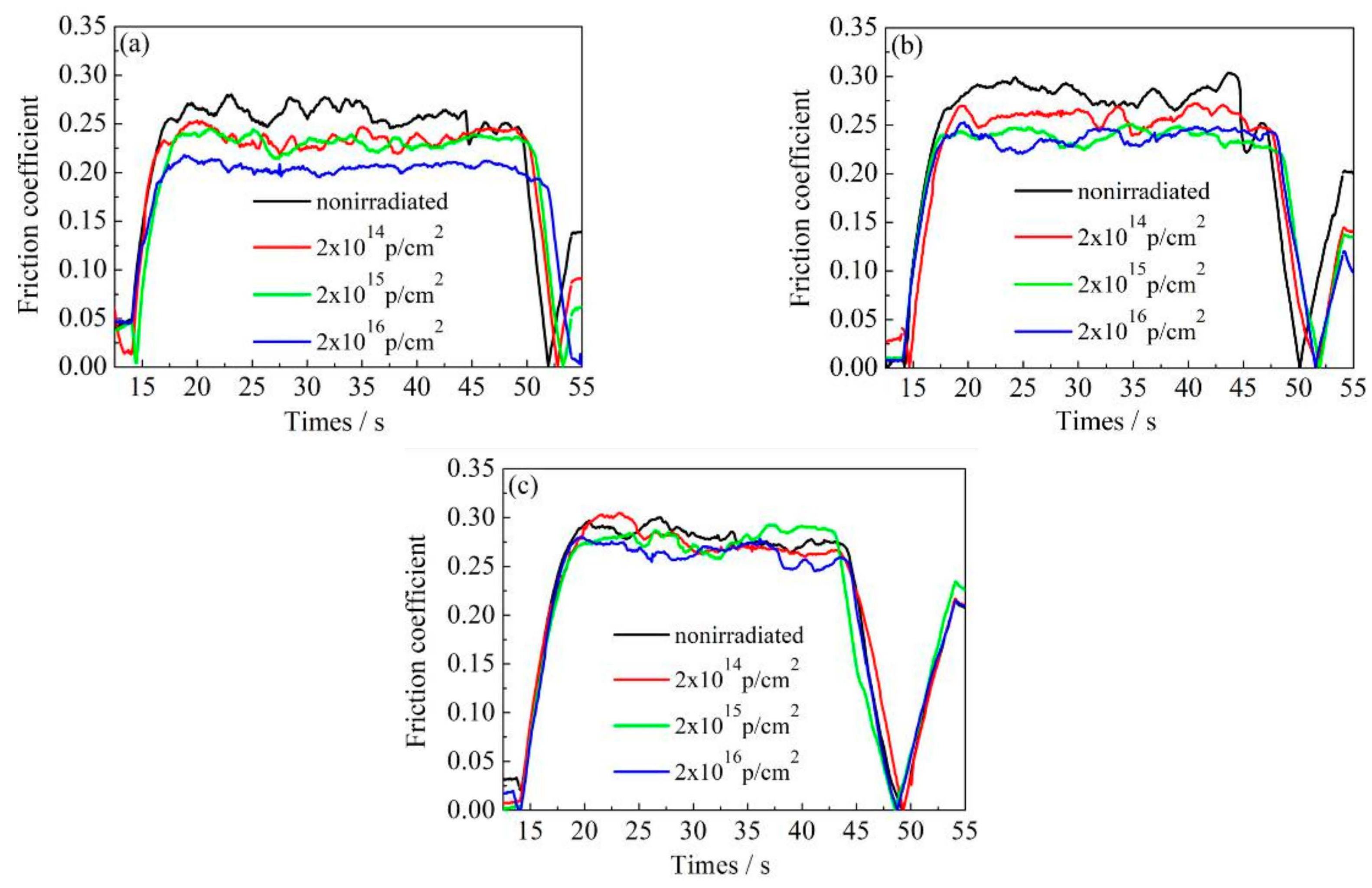 Materials 12 01736 g009 Materials 12 01736 g009