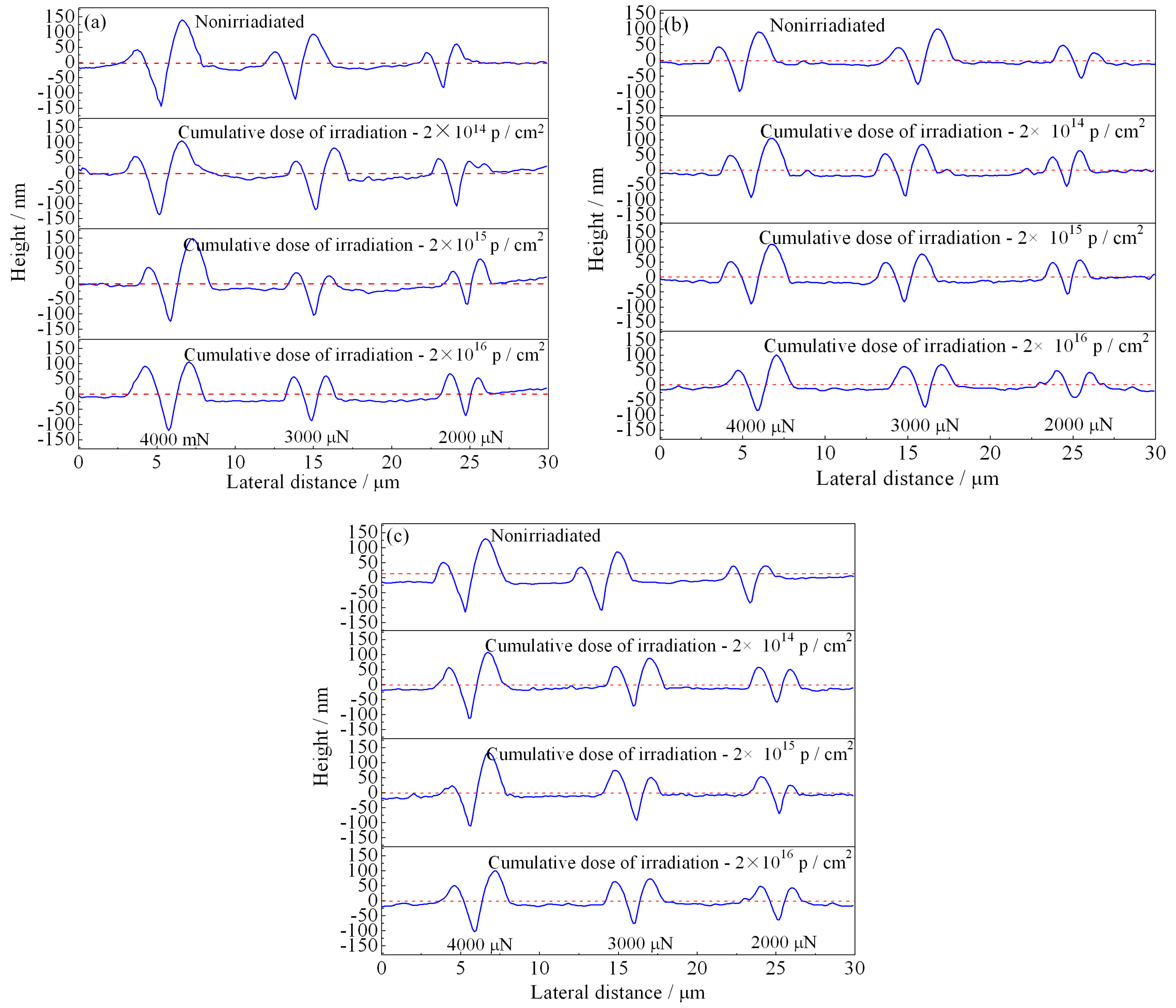 Materials 12 01736 g010 Materials 12 01736 g010