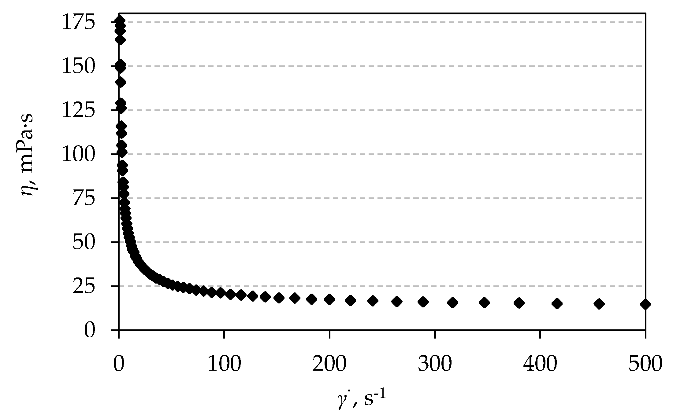 Materials 12 01738 g004