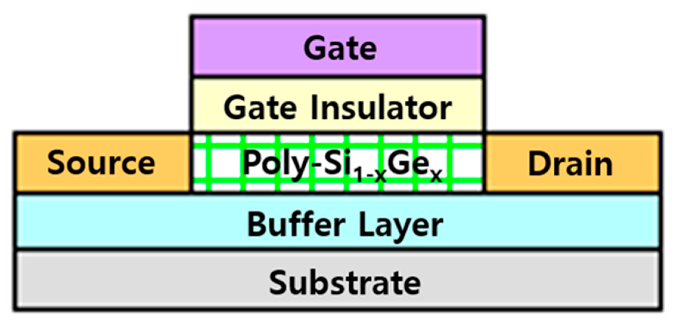 Materials 12 01739 g001 550