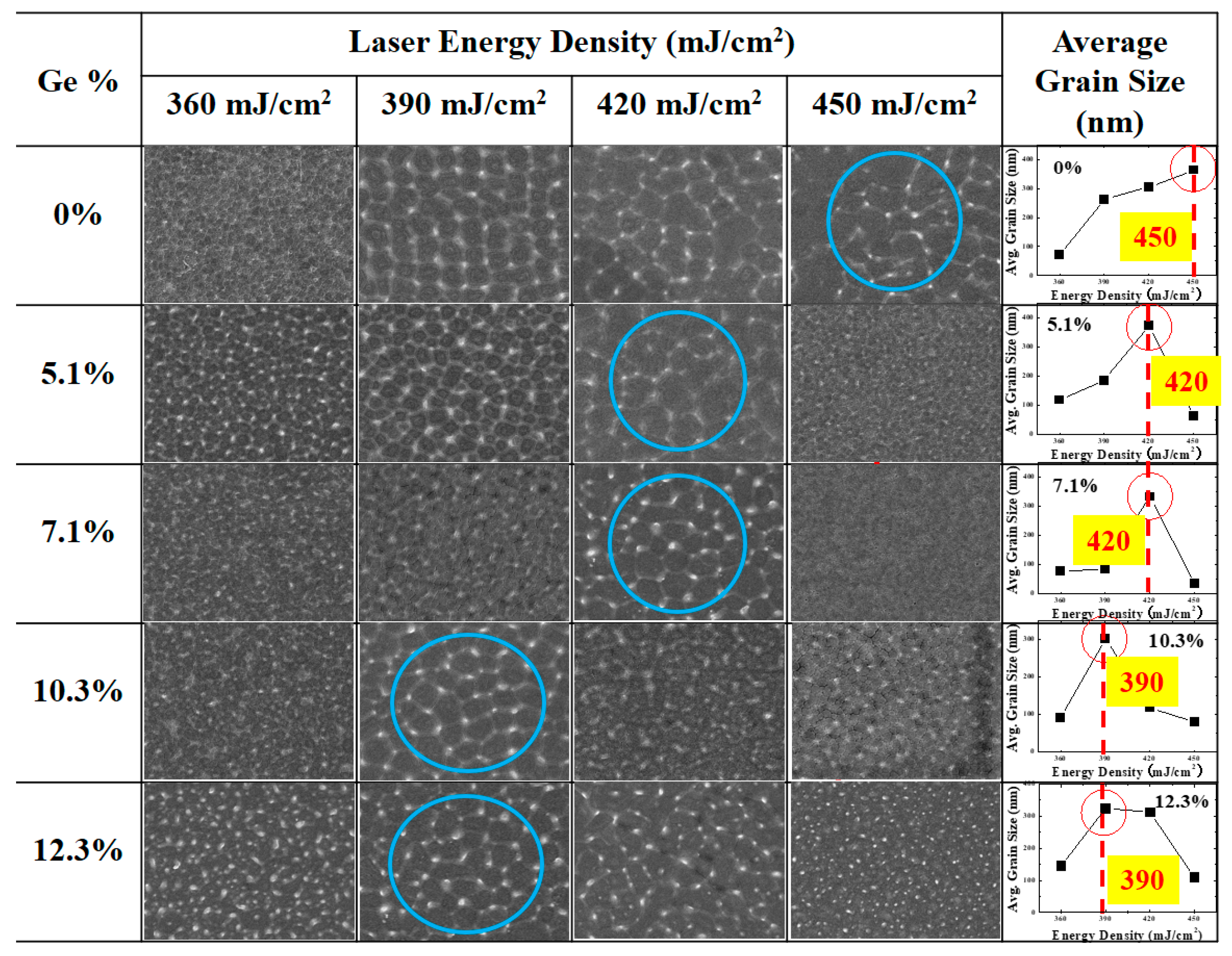 Materials 12 01739 g002 550