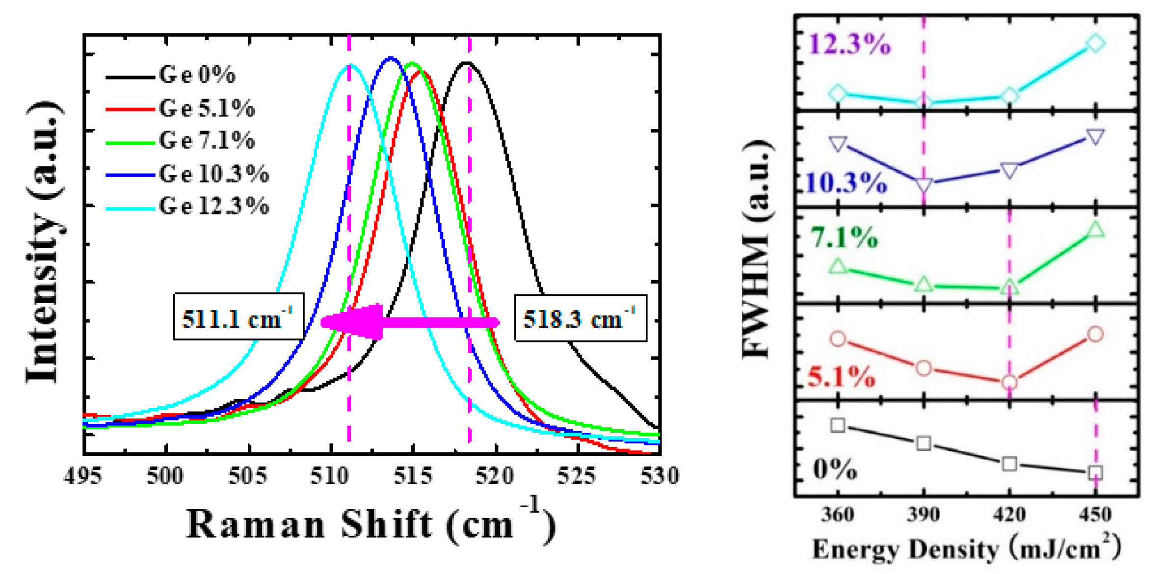Materials 12 01739 g004 550