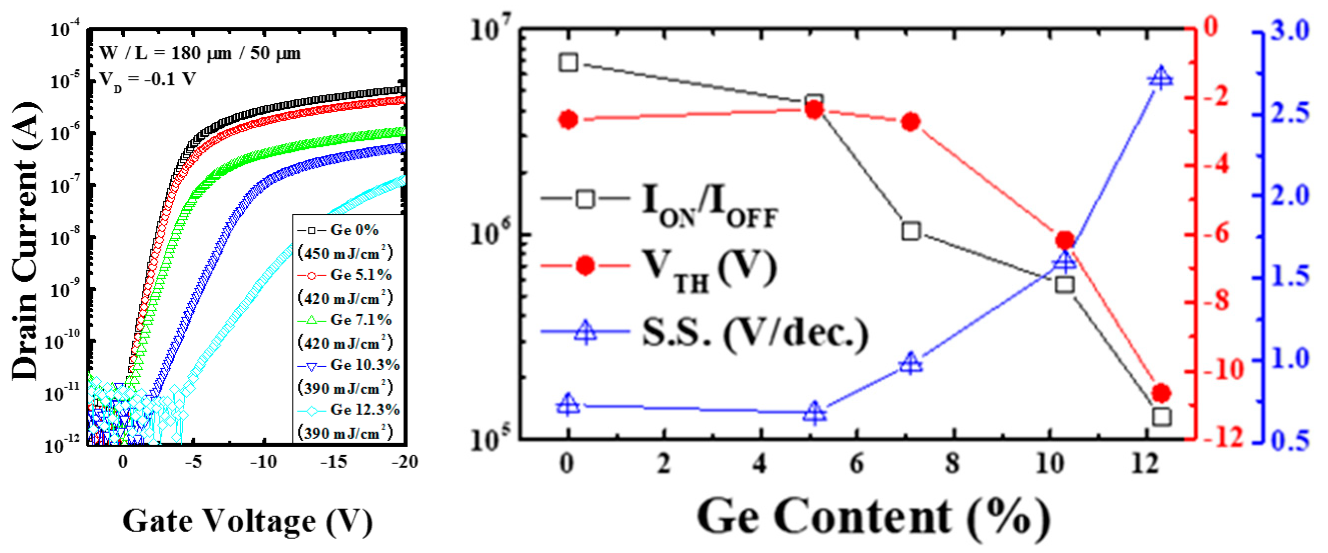 Materials 12 01739 g006 550