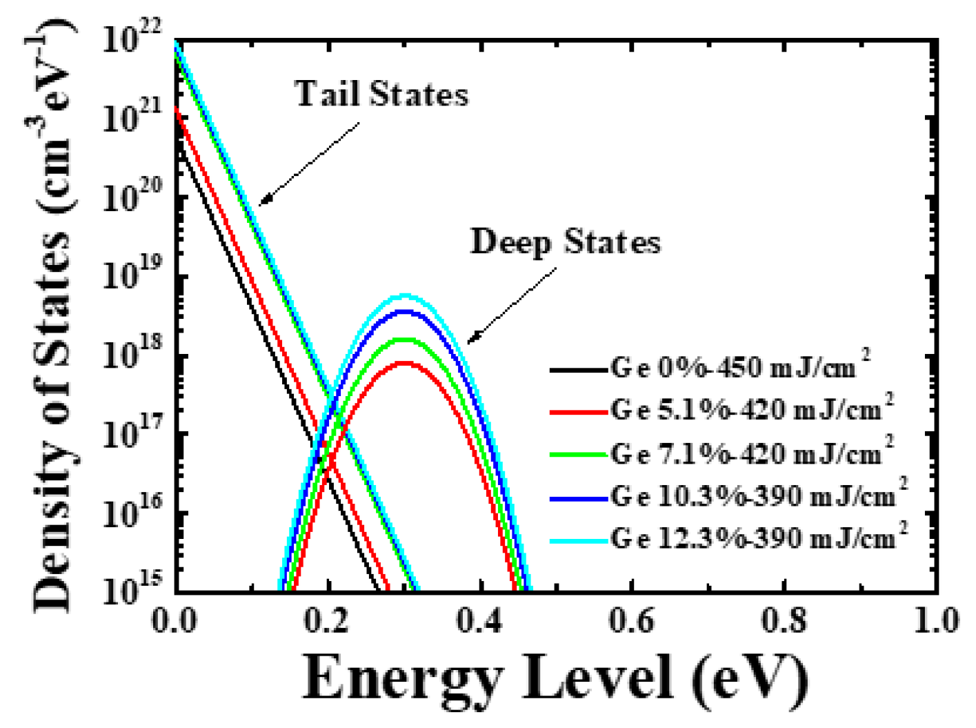 Materials 12 01739 g007 550