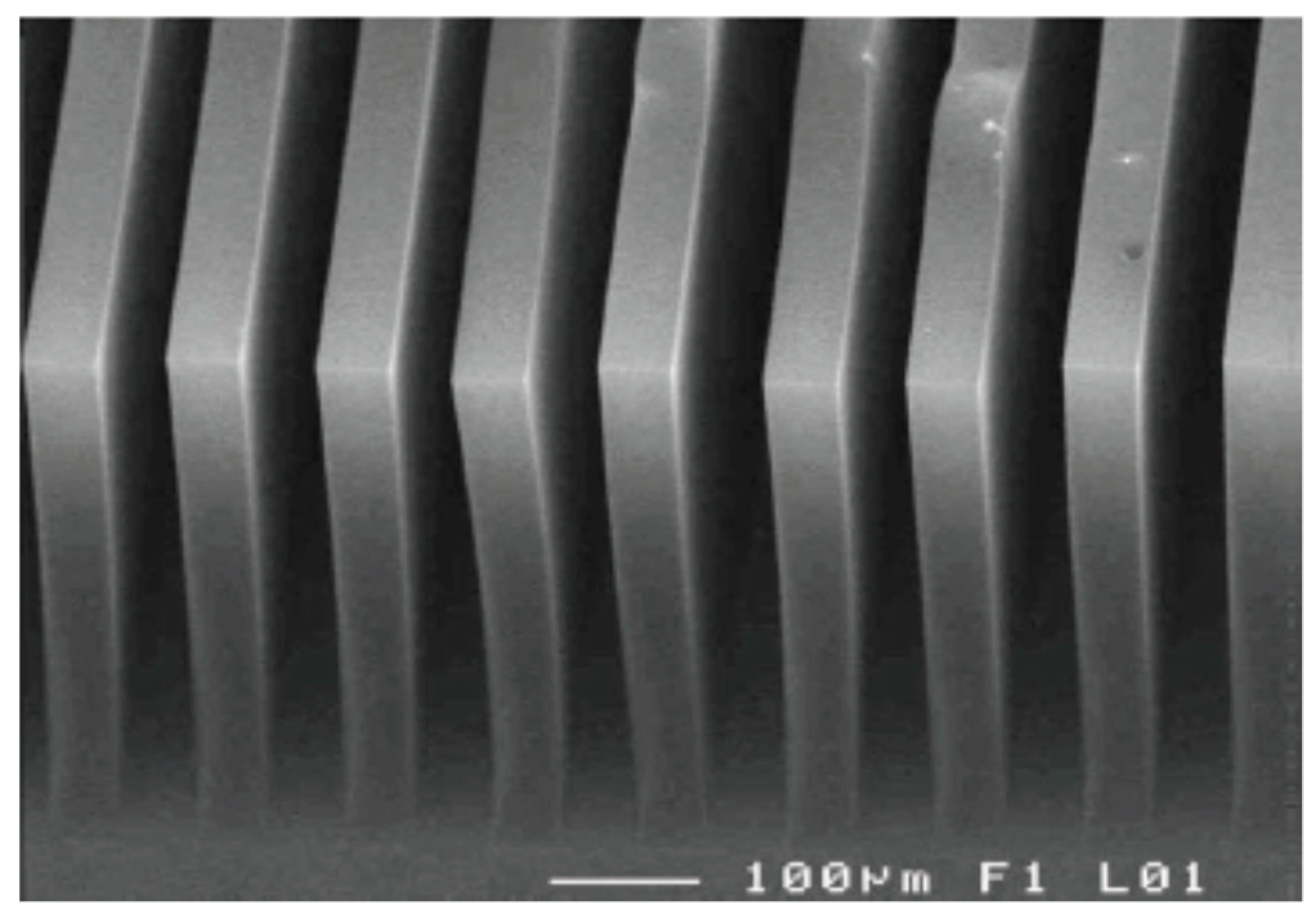 Materials 12 01740 g002 Materials 12 01740 g002