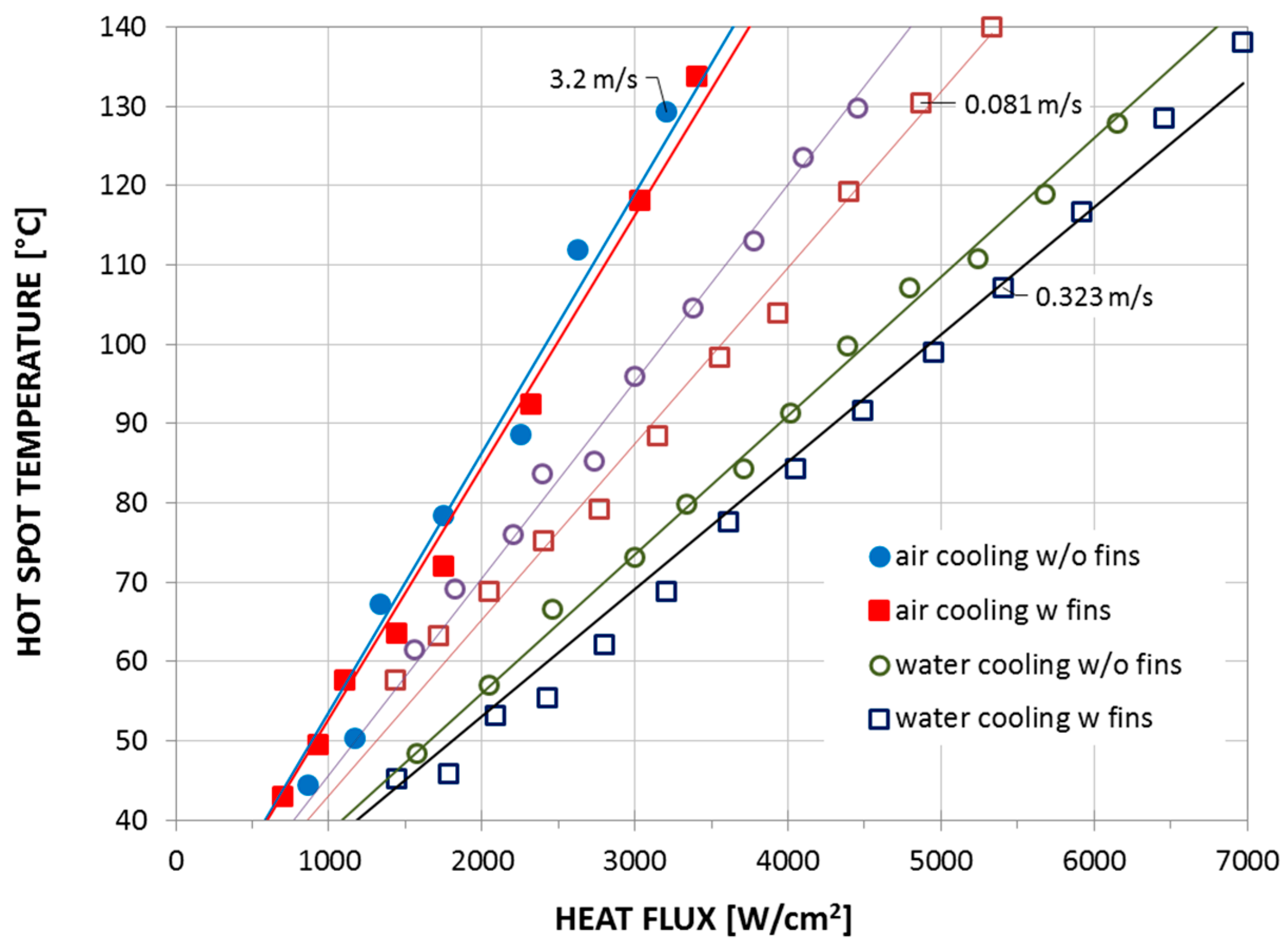 Materials 12 01740 g005 Materials 12 01740 g005