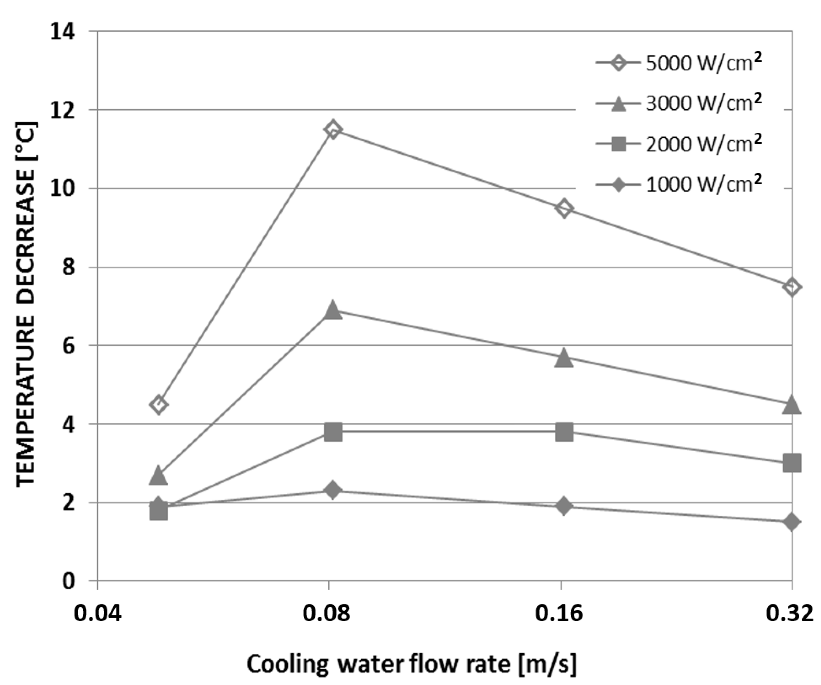 Materials 12 01740 g006 Materials 12 01740 g006