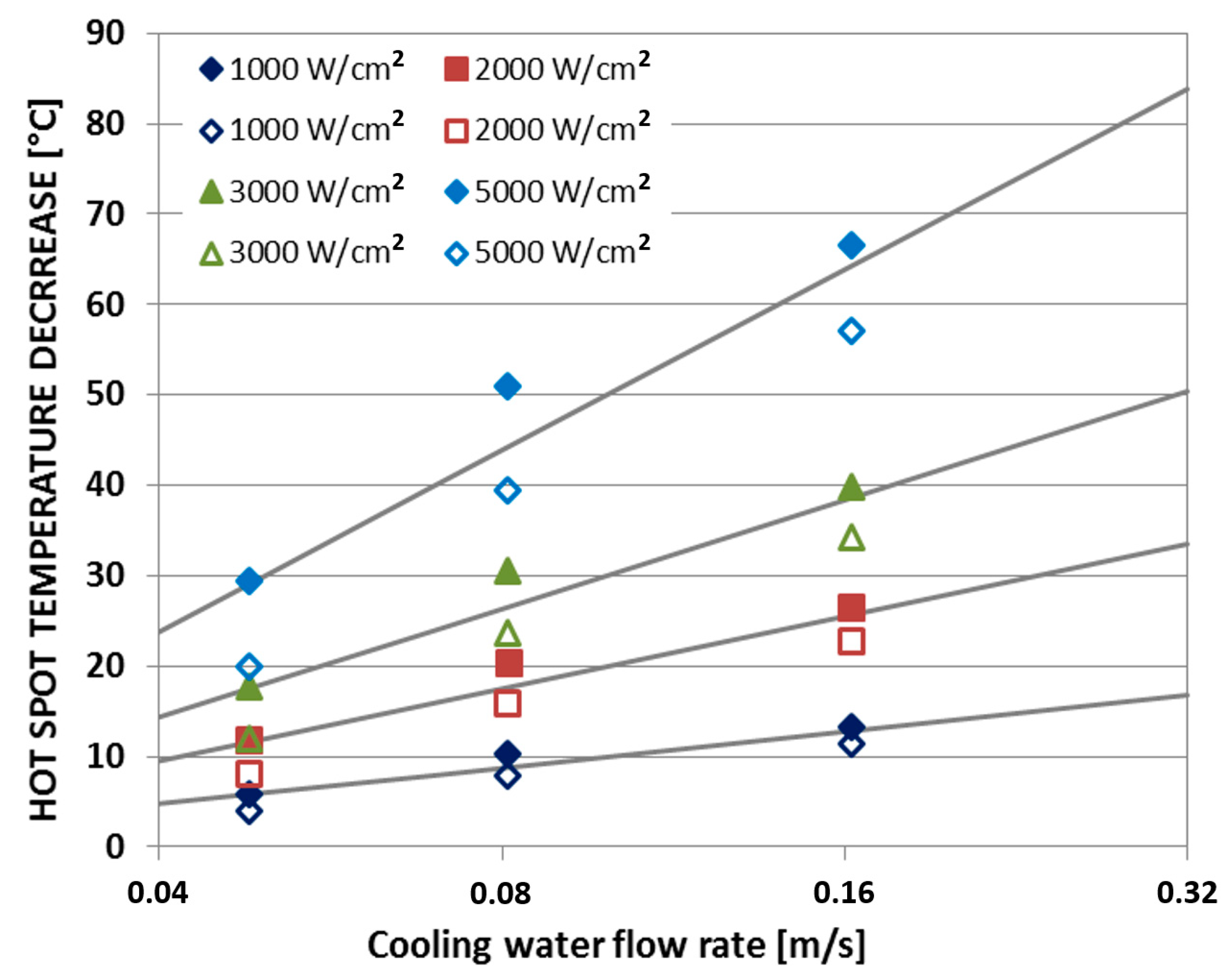 Materials 12 01740 g007 Materials 12 01740 g007