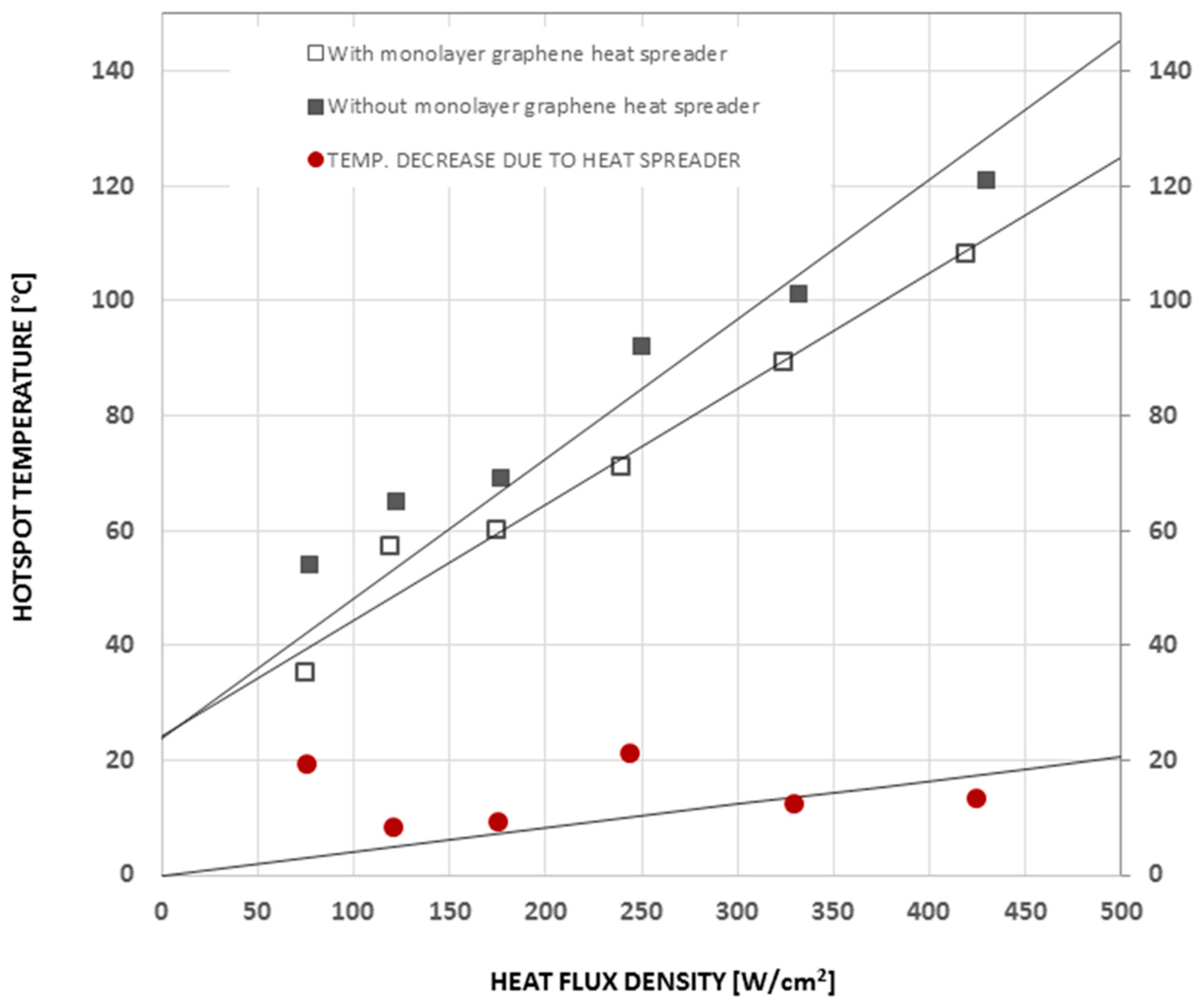Materials 12 01740 g010 Materials 12 01740 g010
