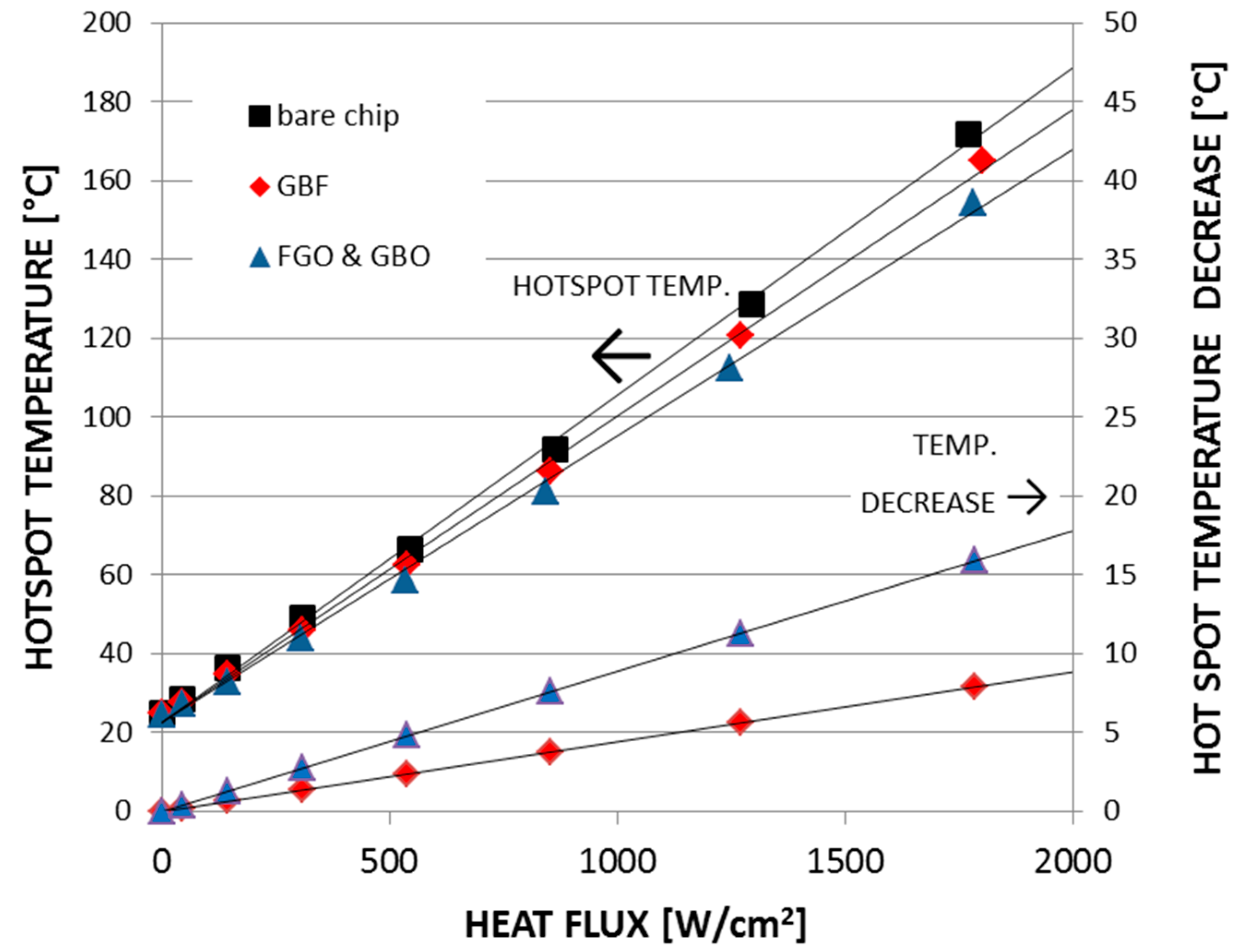 Materials 12 01740 g013 Materials 12 01740 g013