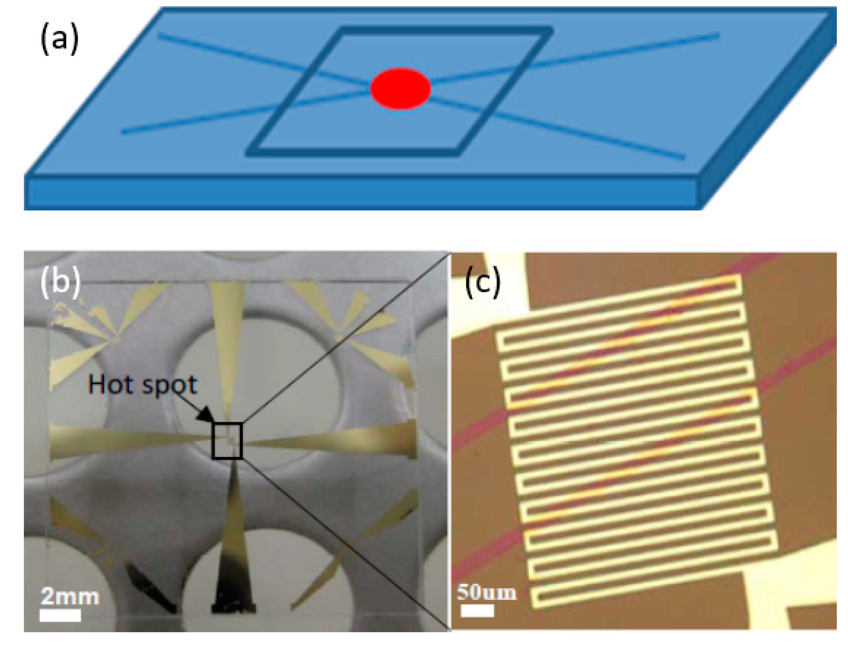 Materials 12 01740 g014 Materials 12 01740 g014