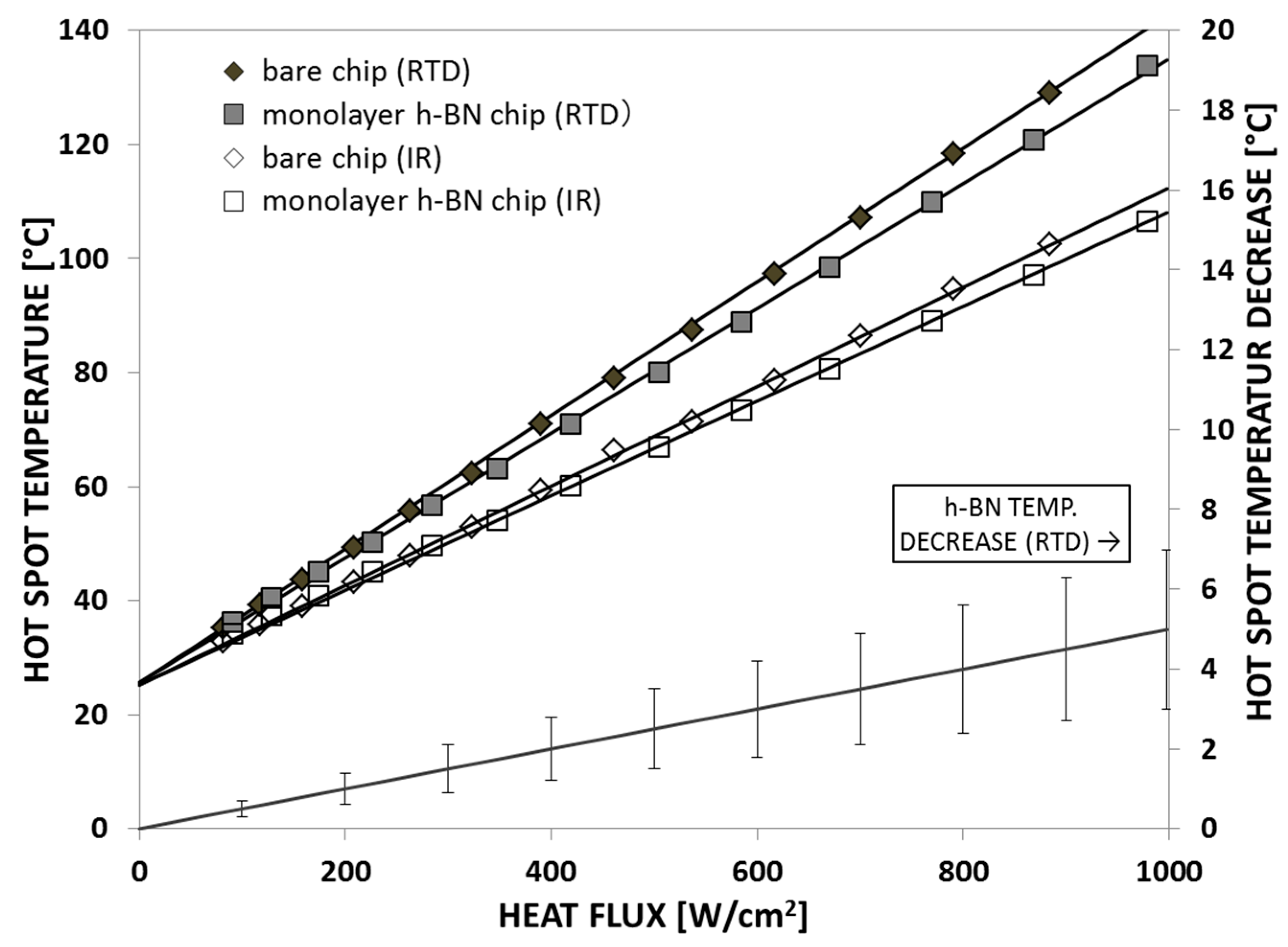 Materials 12 01740 g015 Materials 12 01740 g015