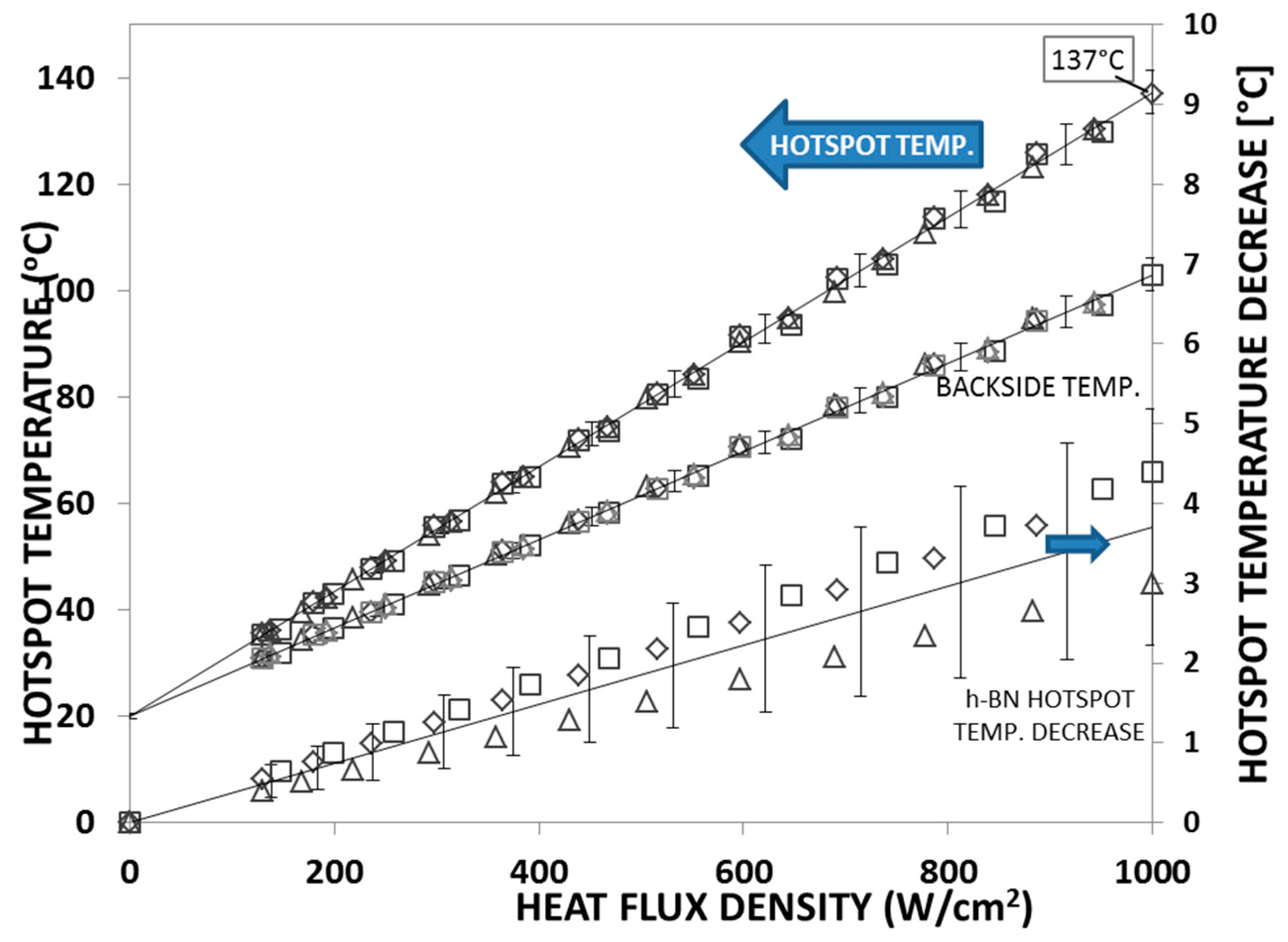Materials 12 01740 g017 Materials 12 01740 g017