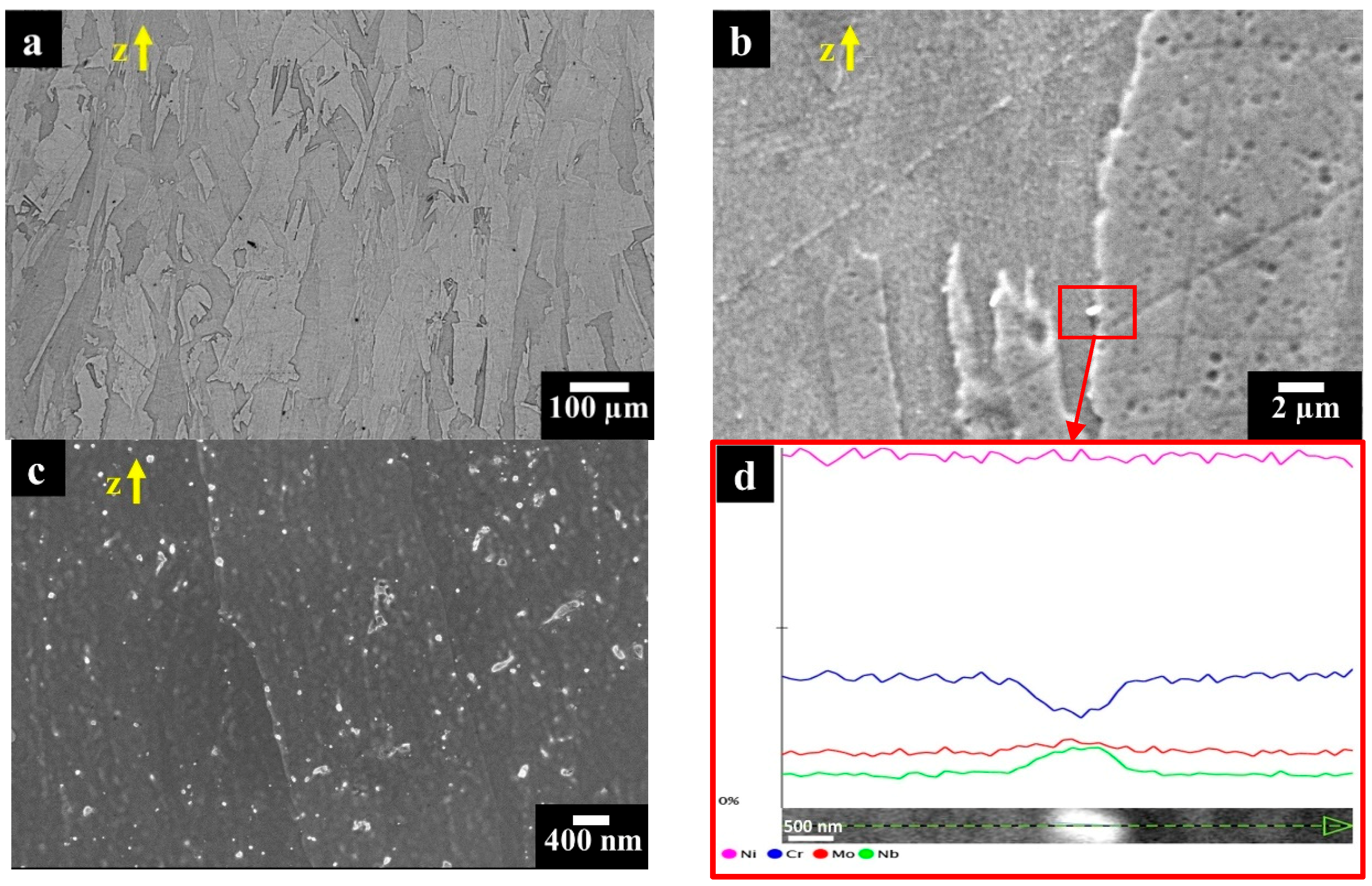 Materials 12 01742 g007 Materials 12 01742 g007