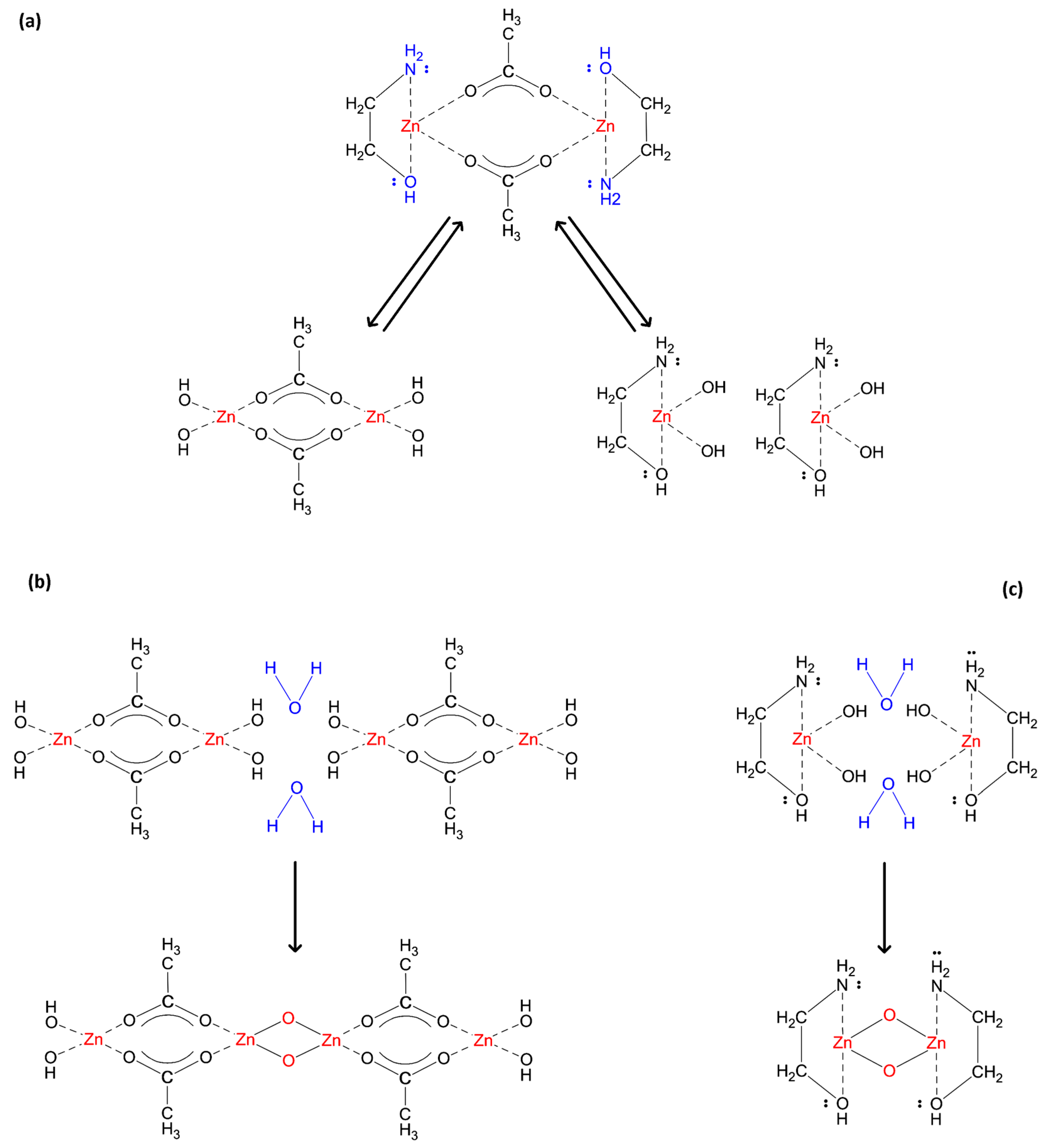 Materials 12 01744 g009