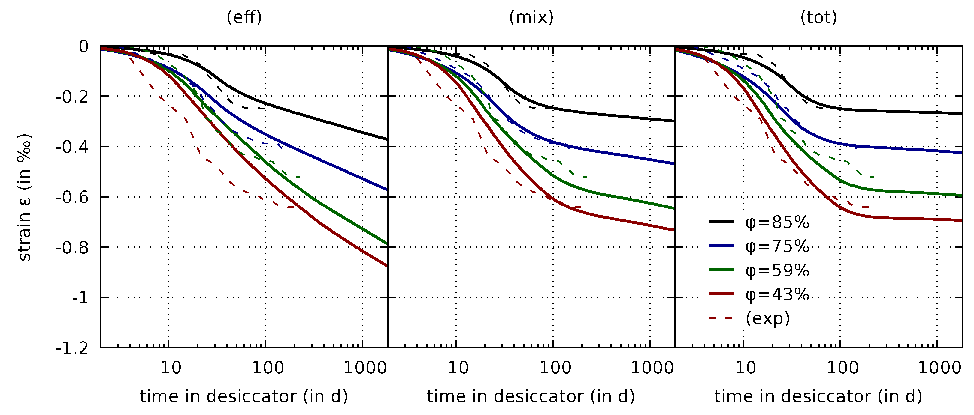 Materials 12 01745 g004 Materials 12 01745 g004