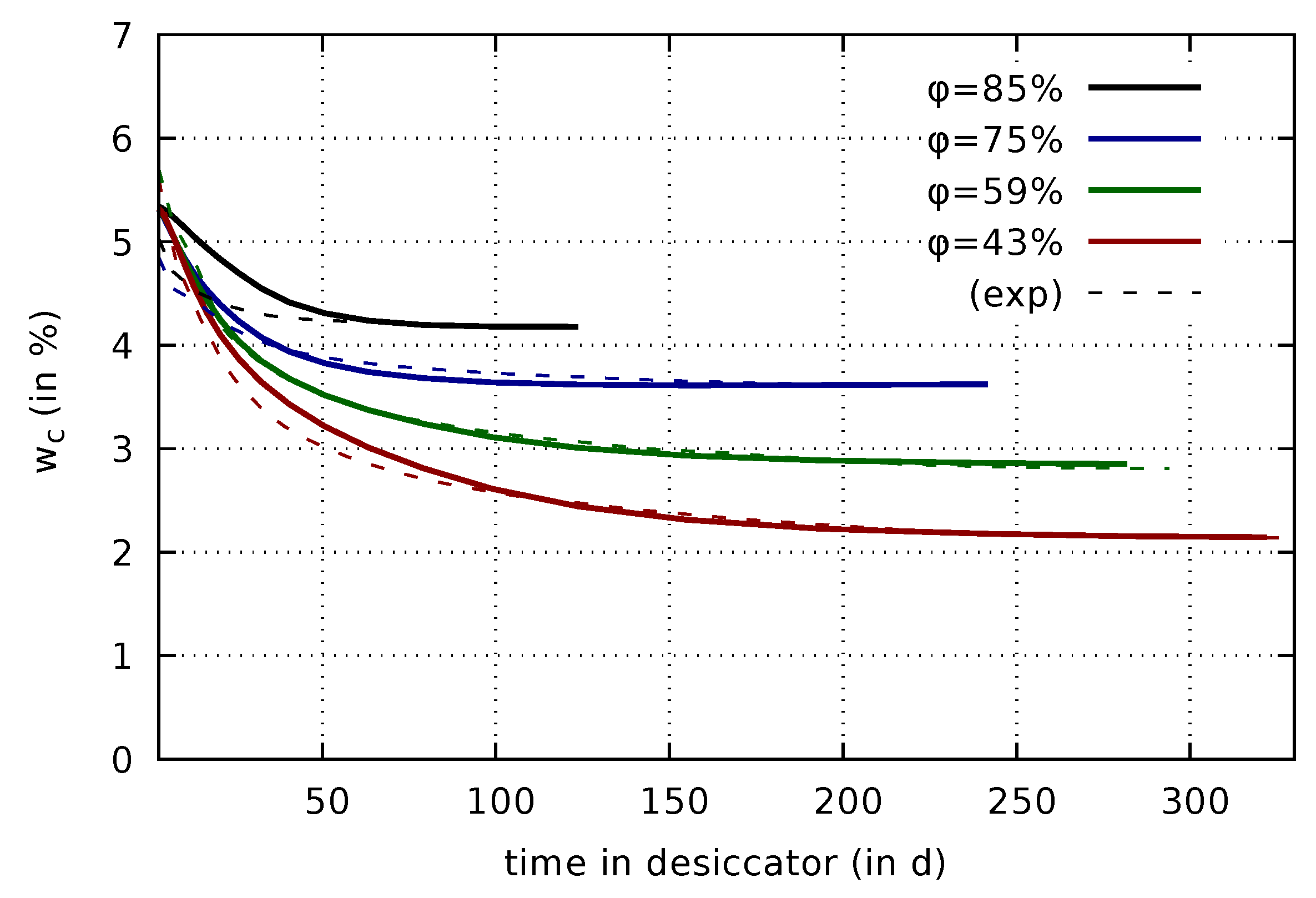 Materials 12 01745 g005 Materials 12 01745 g005