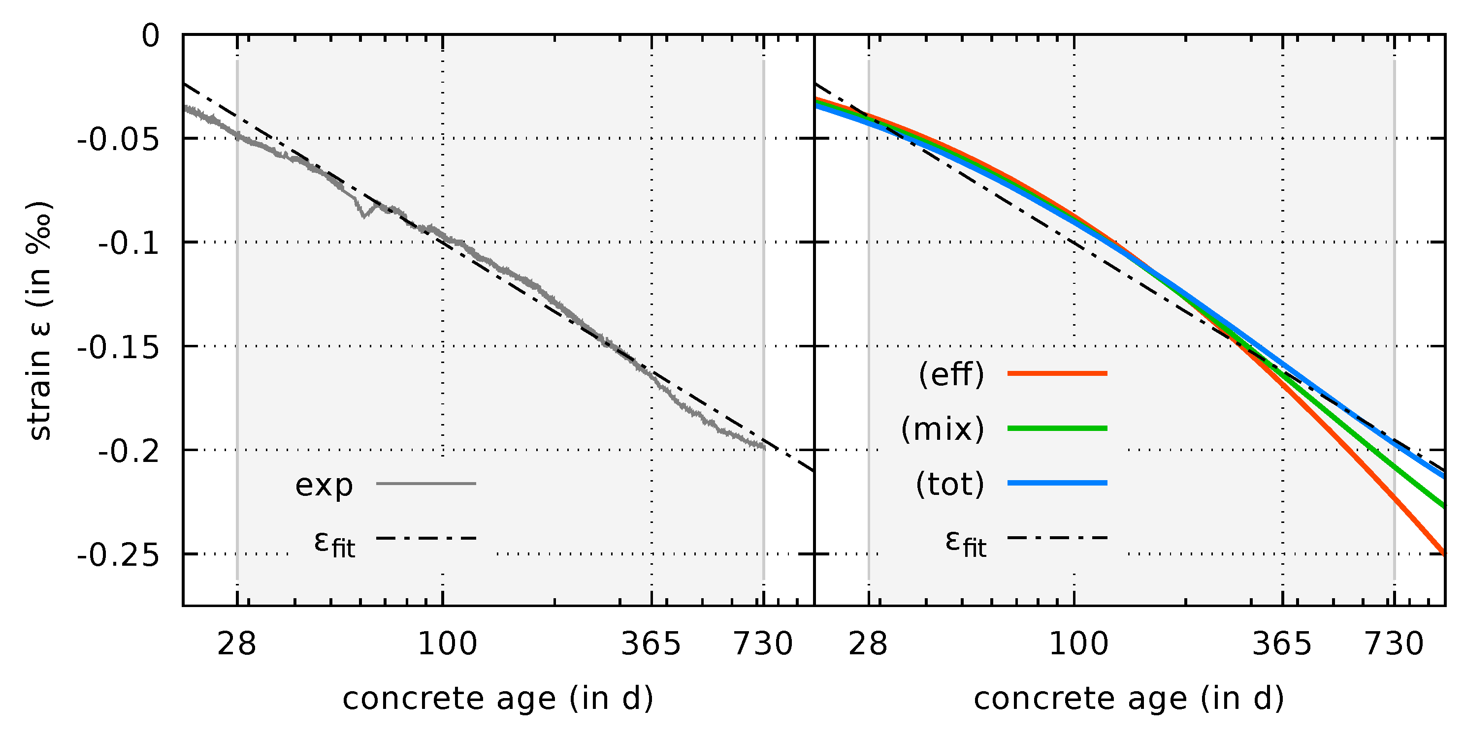 Materials 12 01745 g008 Materials 12 01745 g008
