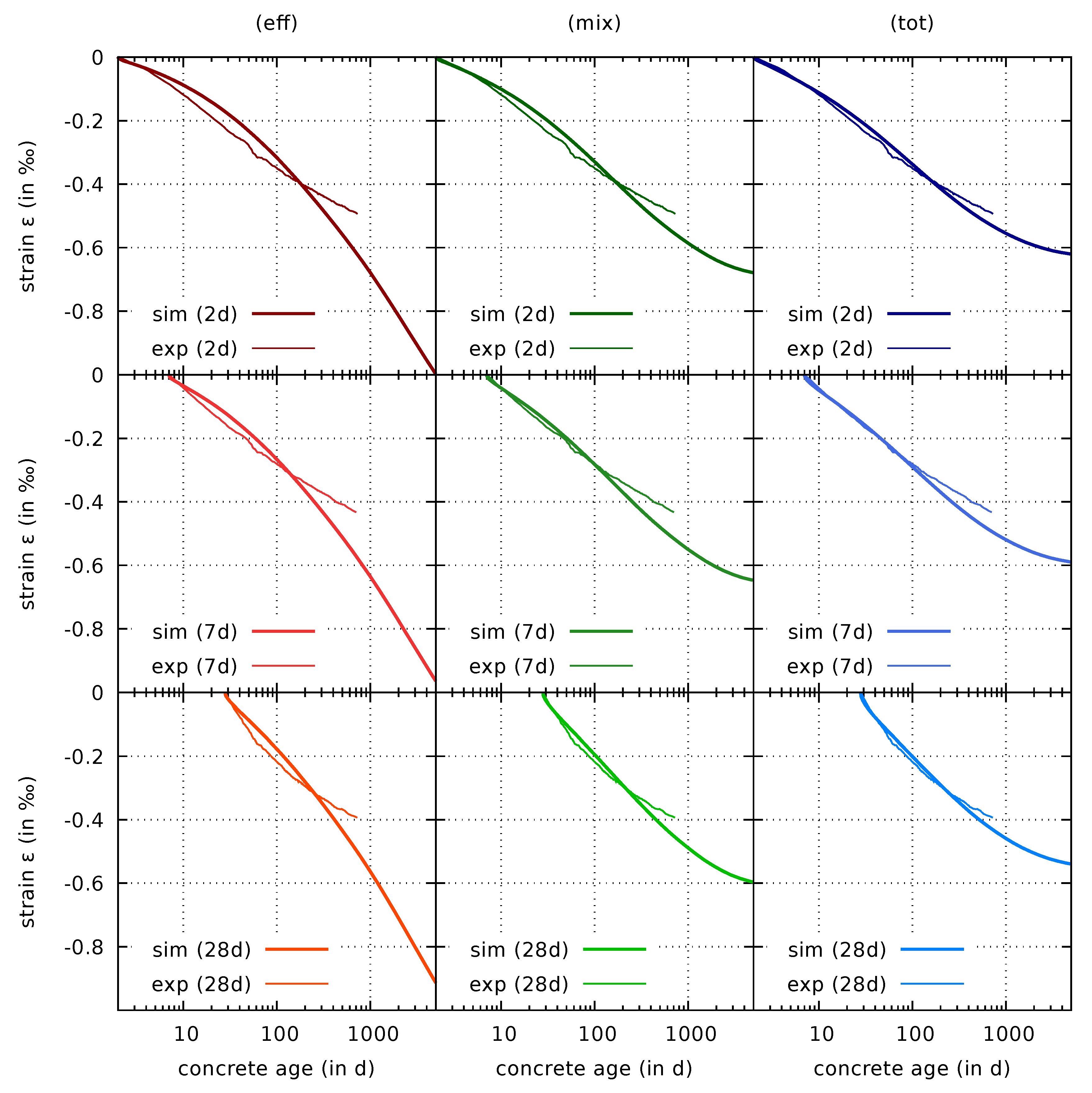 Materials 12 01745 g009 Materials 12 01745 g009