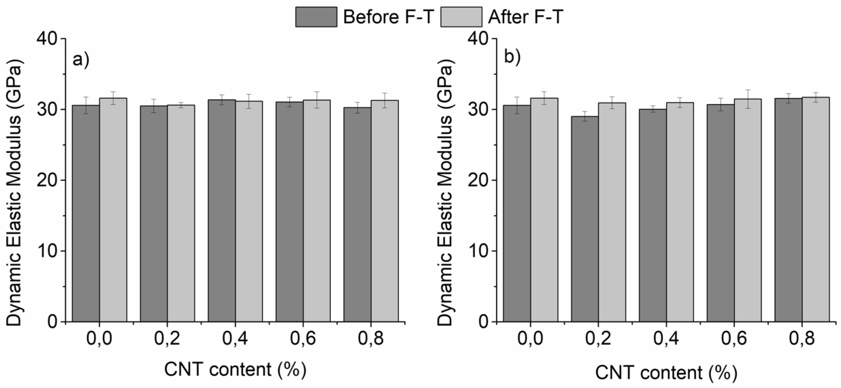 Materials 12 01747 g003 Materials 12 01747 g003