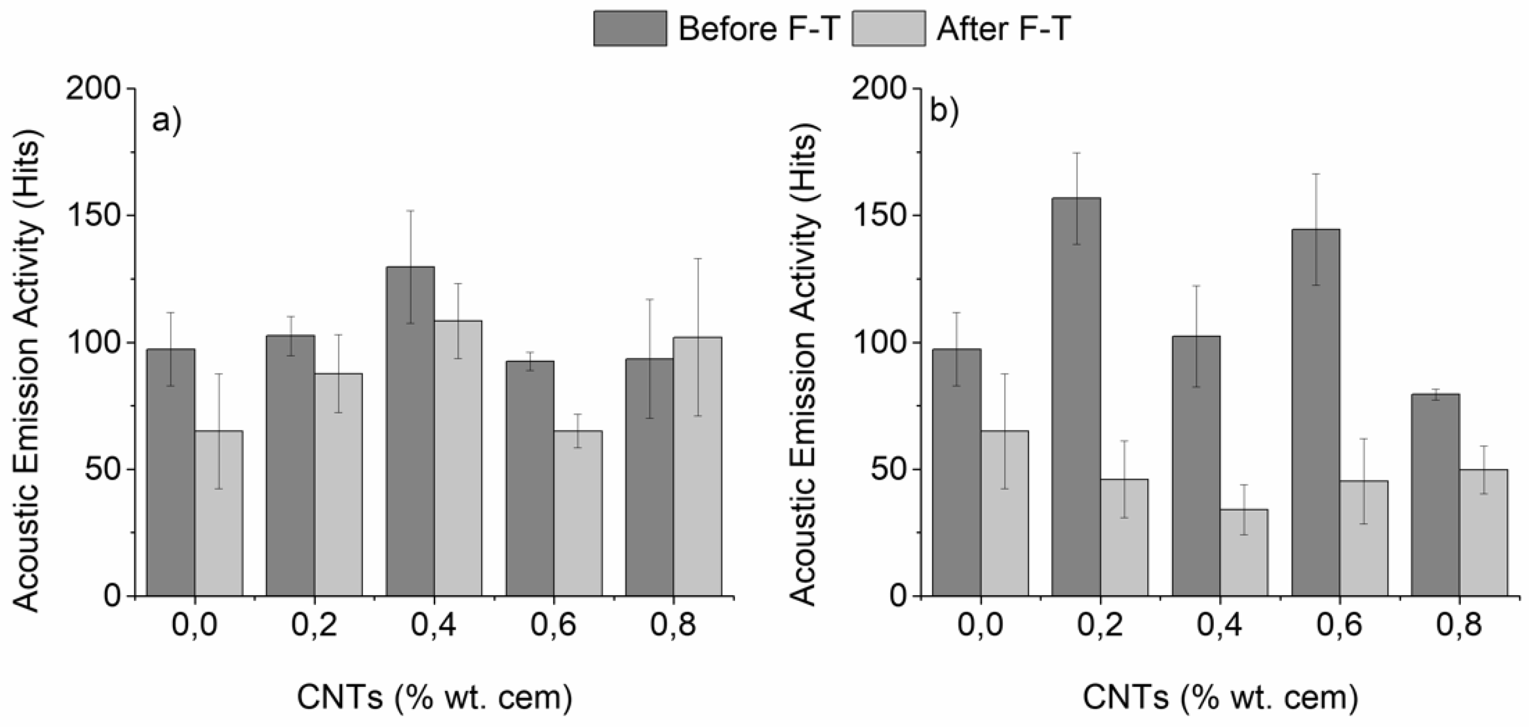 Materials 12 01747 g007 Materials 12 01747 g007
