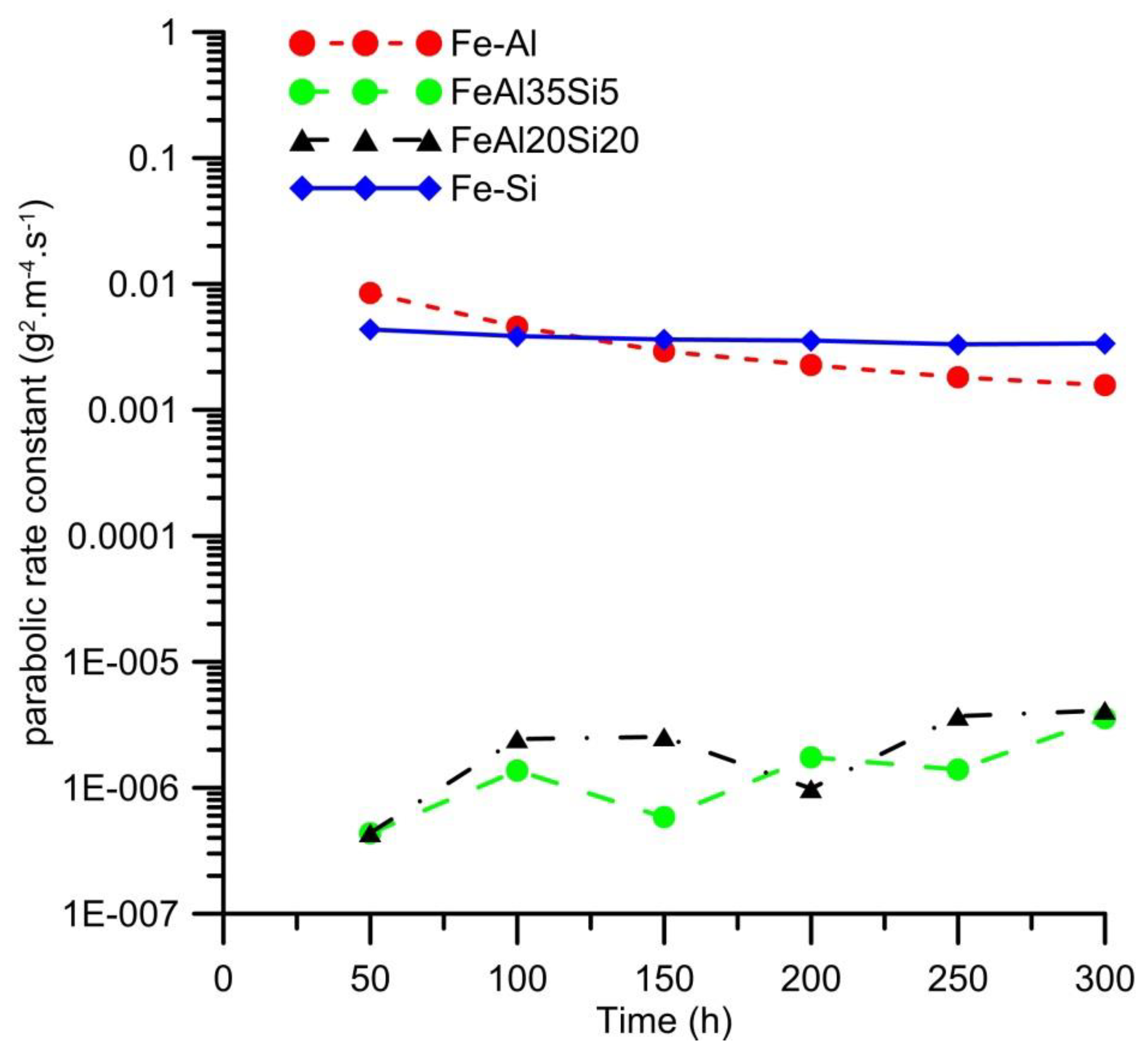 Materials 12 01748 g003