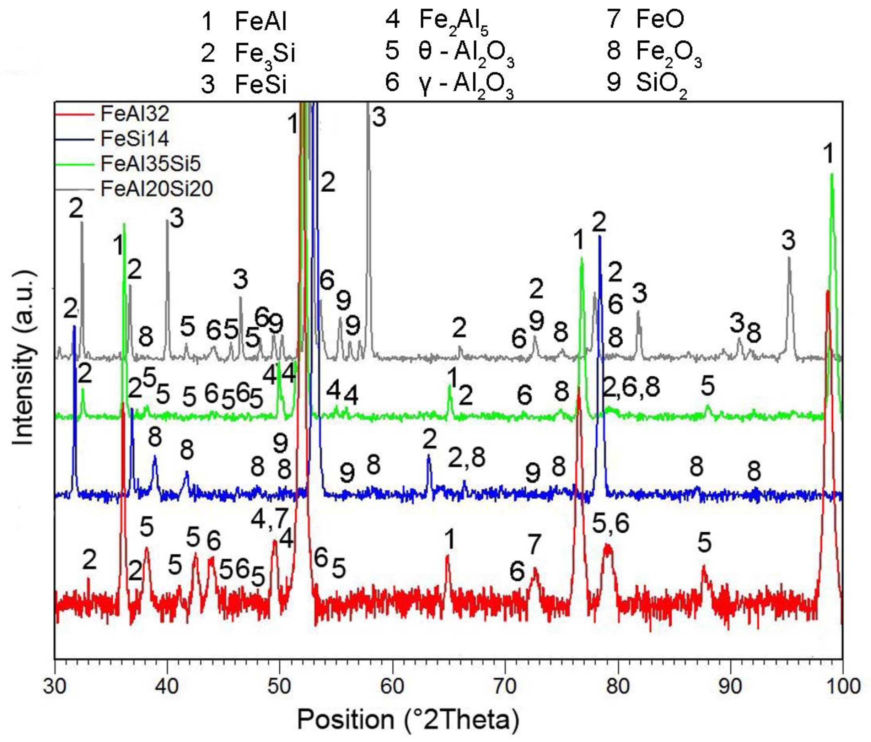 Materials 12 01748 g004