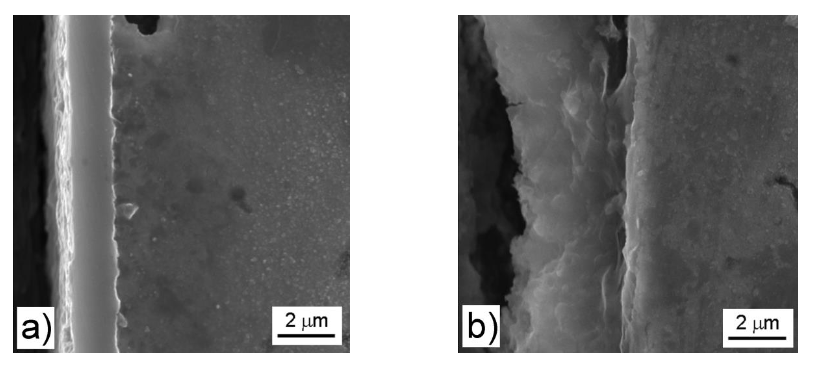 Materials 12 01748 g005a