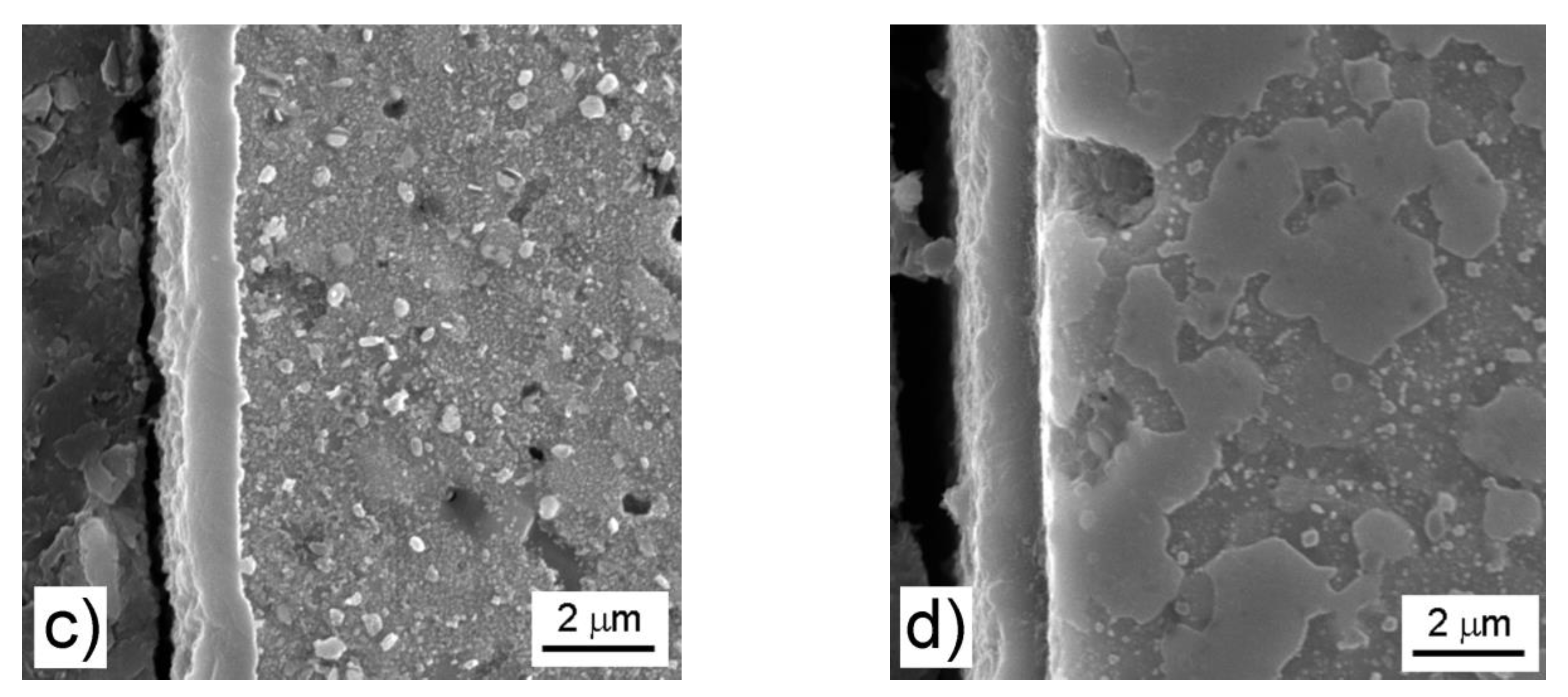 Materials 12 01748 g005b