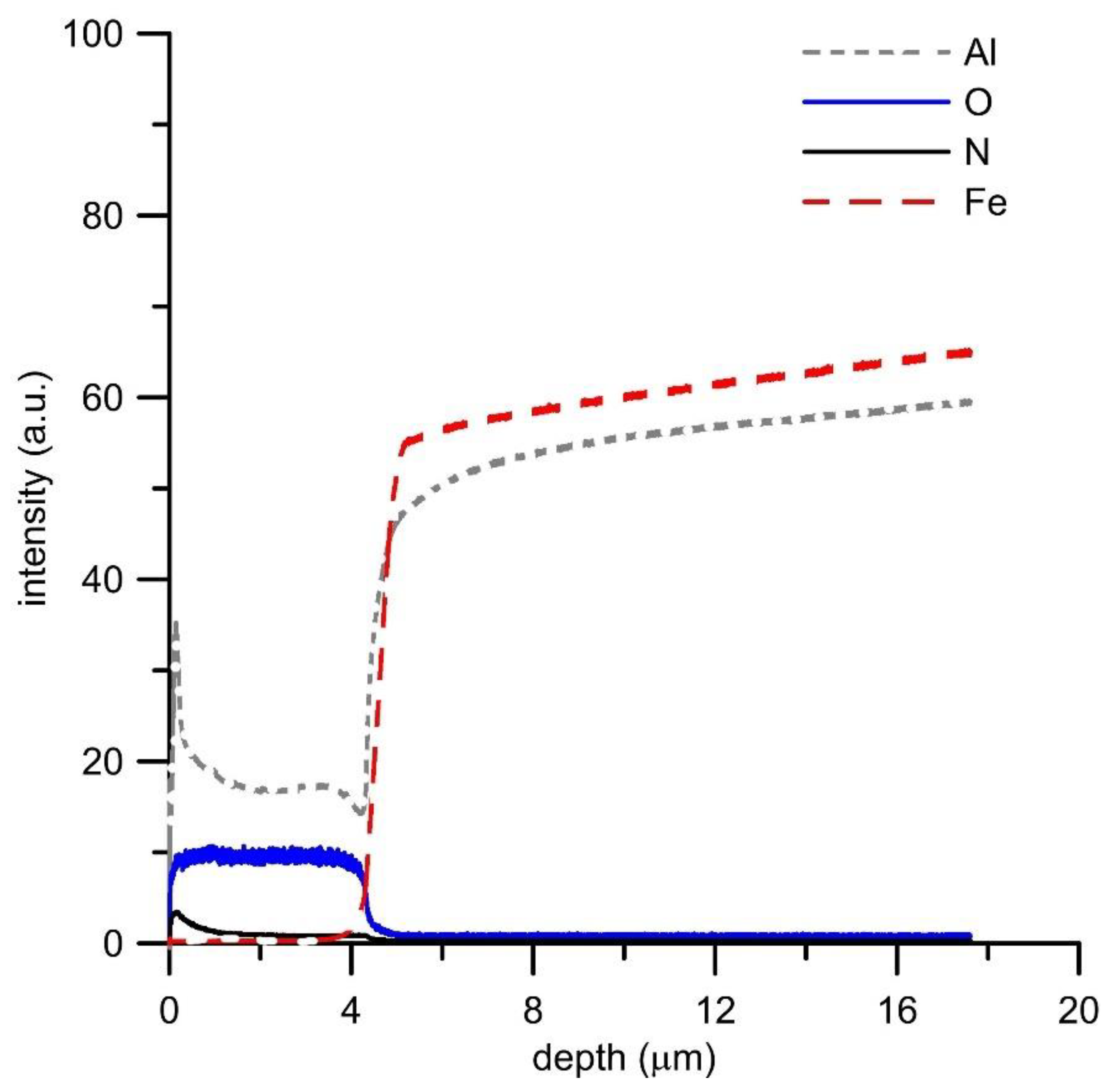 Materials 12 01748 g006