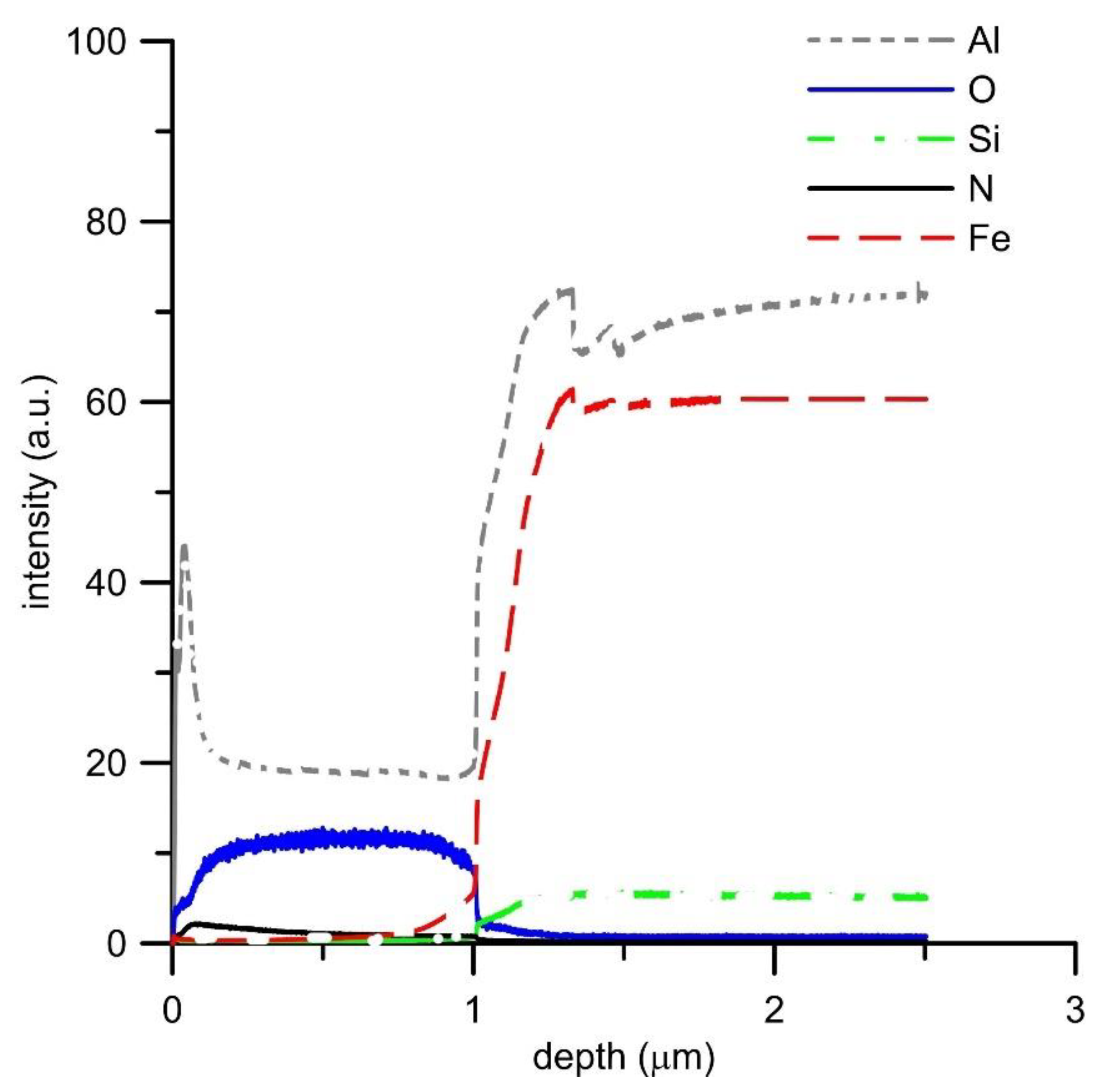 Materials 12 01748 g008