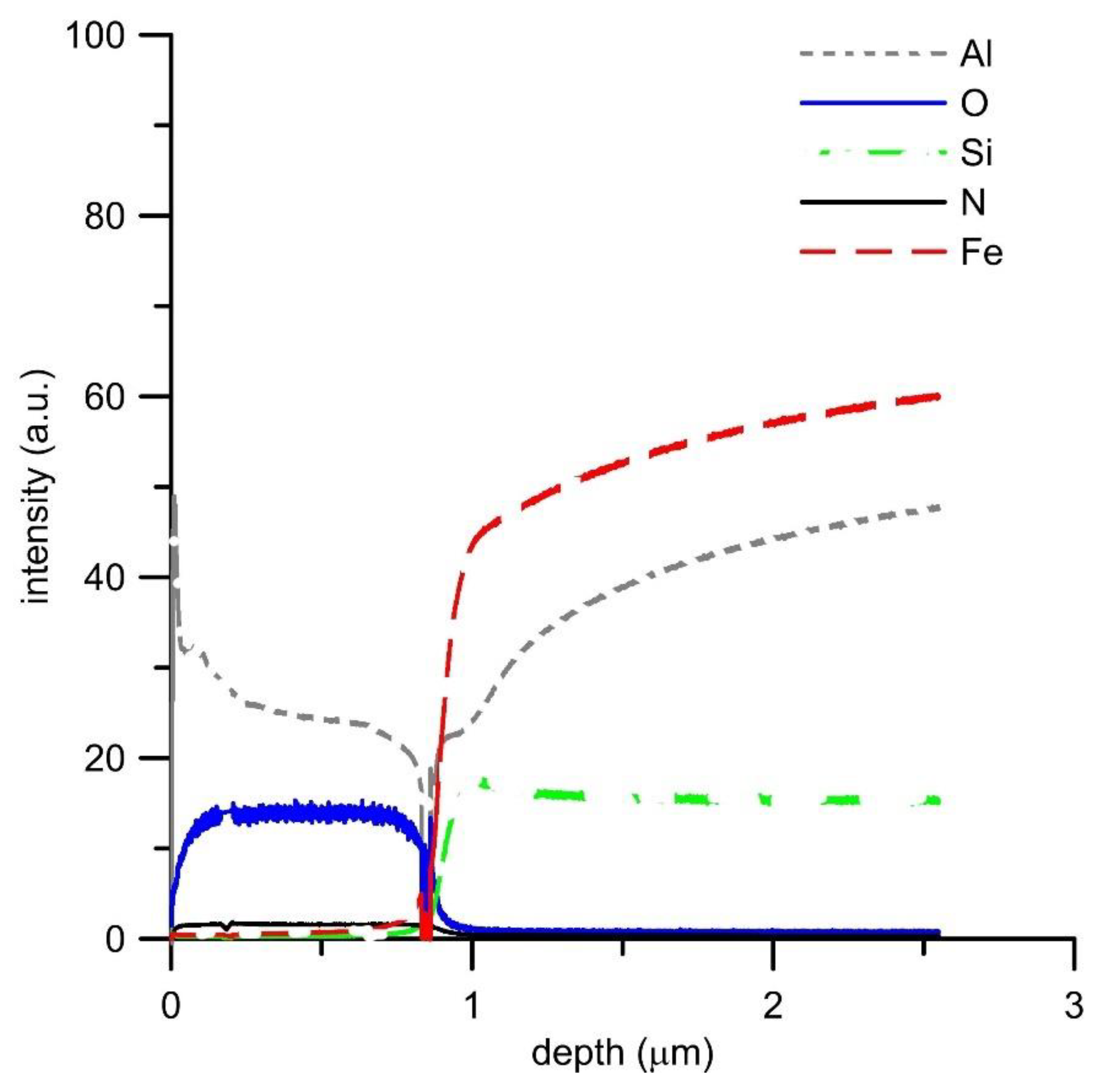 Materials 12 01748 g009