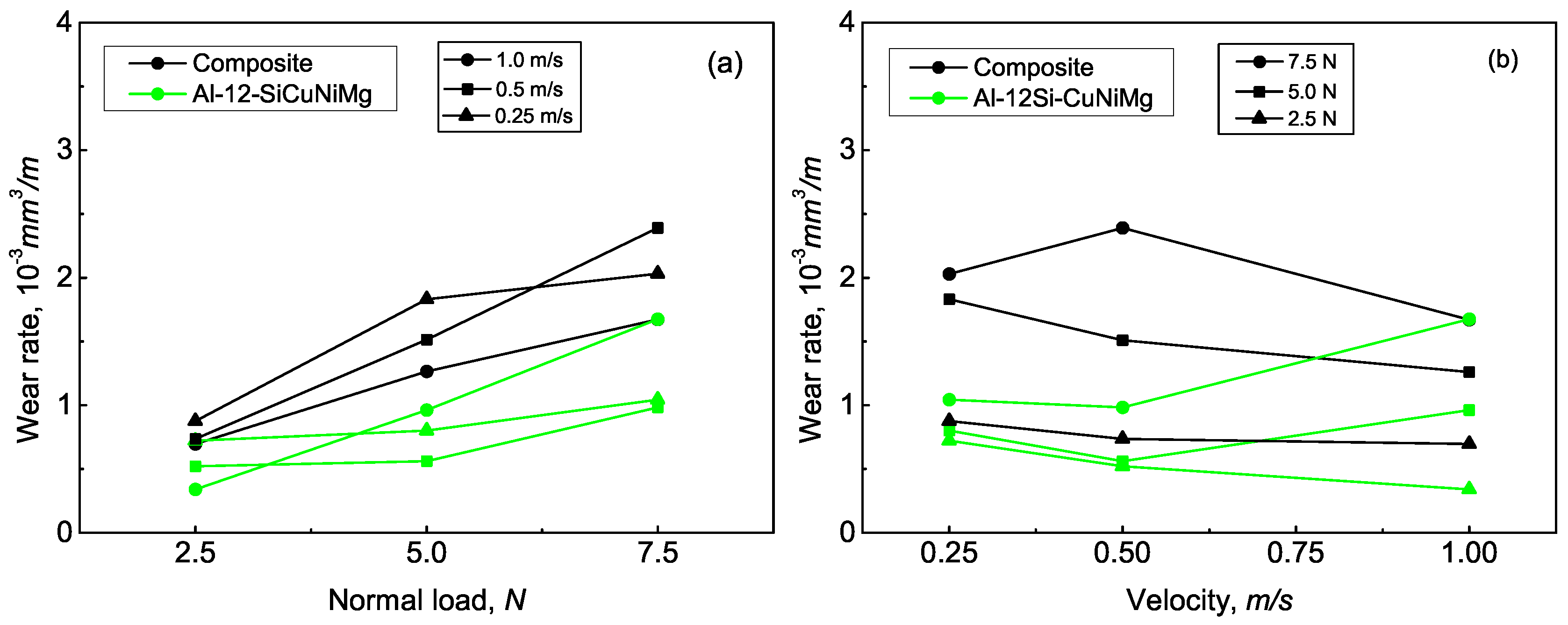 Materials 12 01749 g002 Materials 12 01749 g002