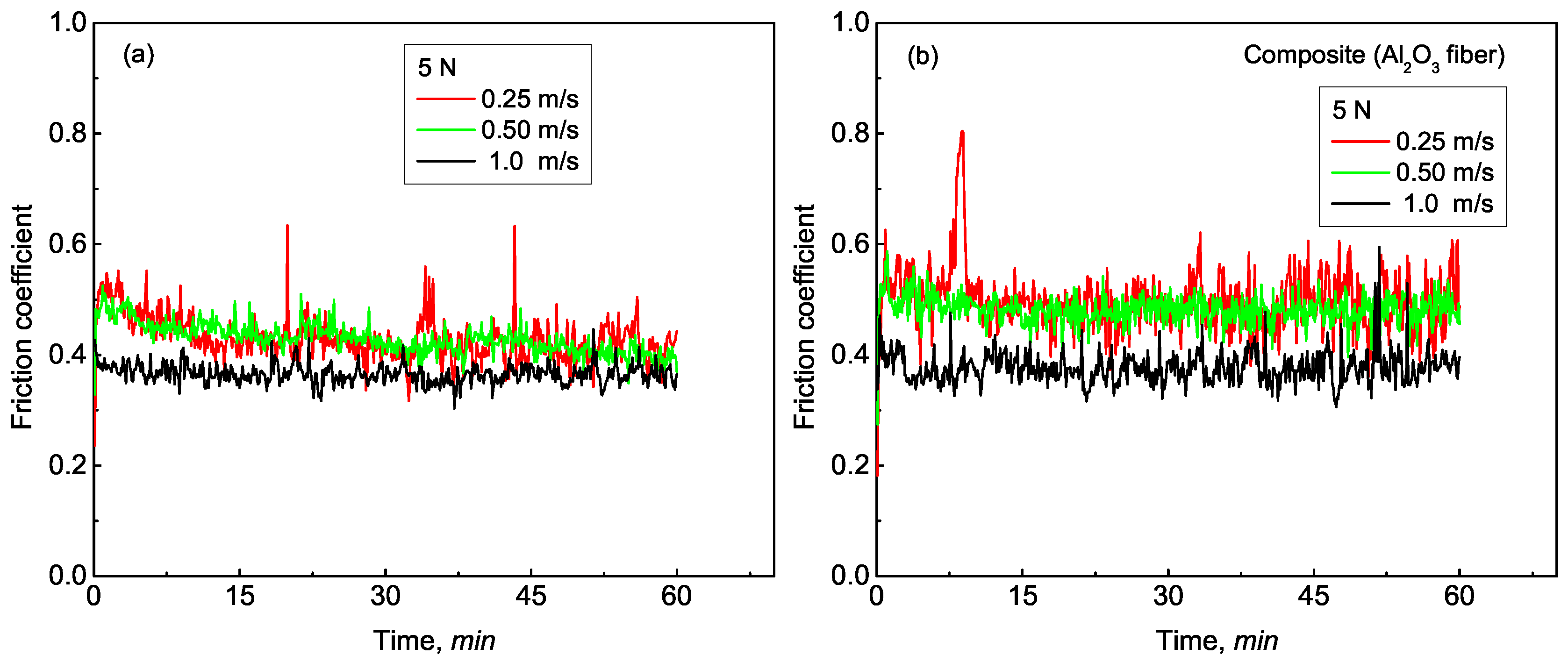 Materials 12 01749 g003 Materials 12 01749 g003