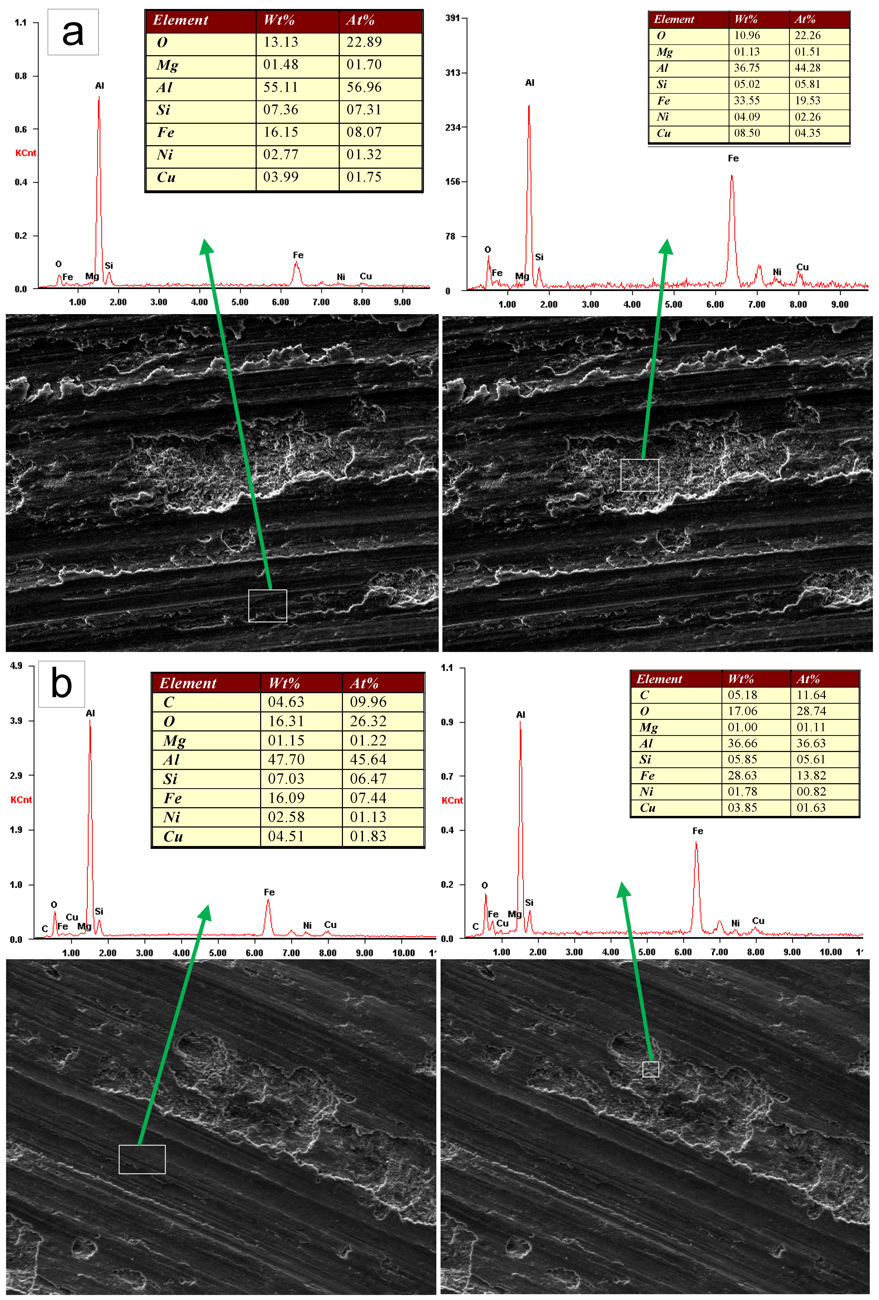 Materials 12 01749 g007 Materials 12 01749 g007