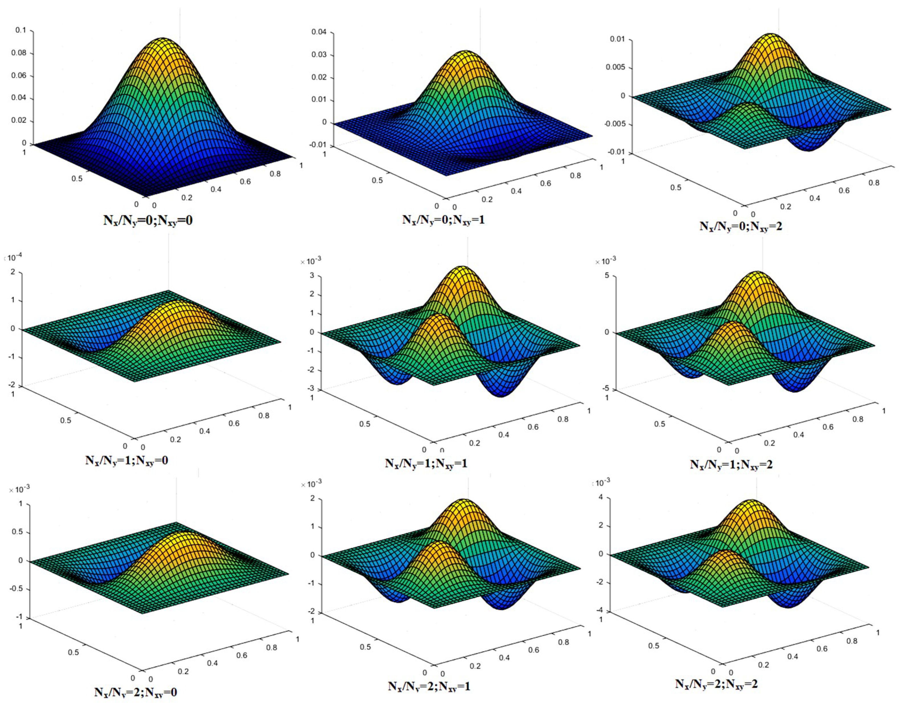 Materials 12 01750 g004