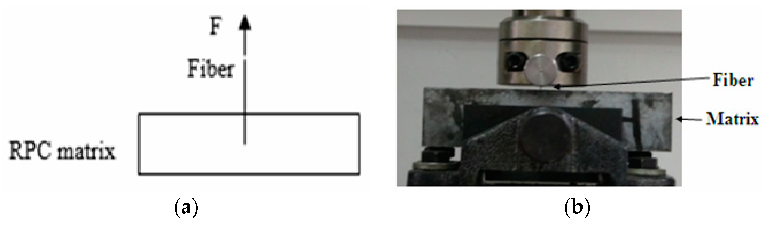 Materials 12 01751 g001