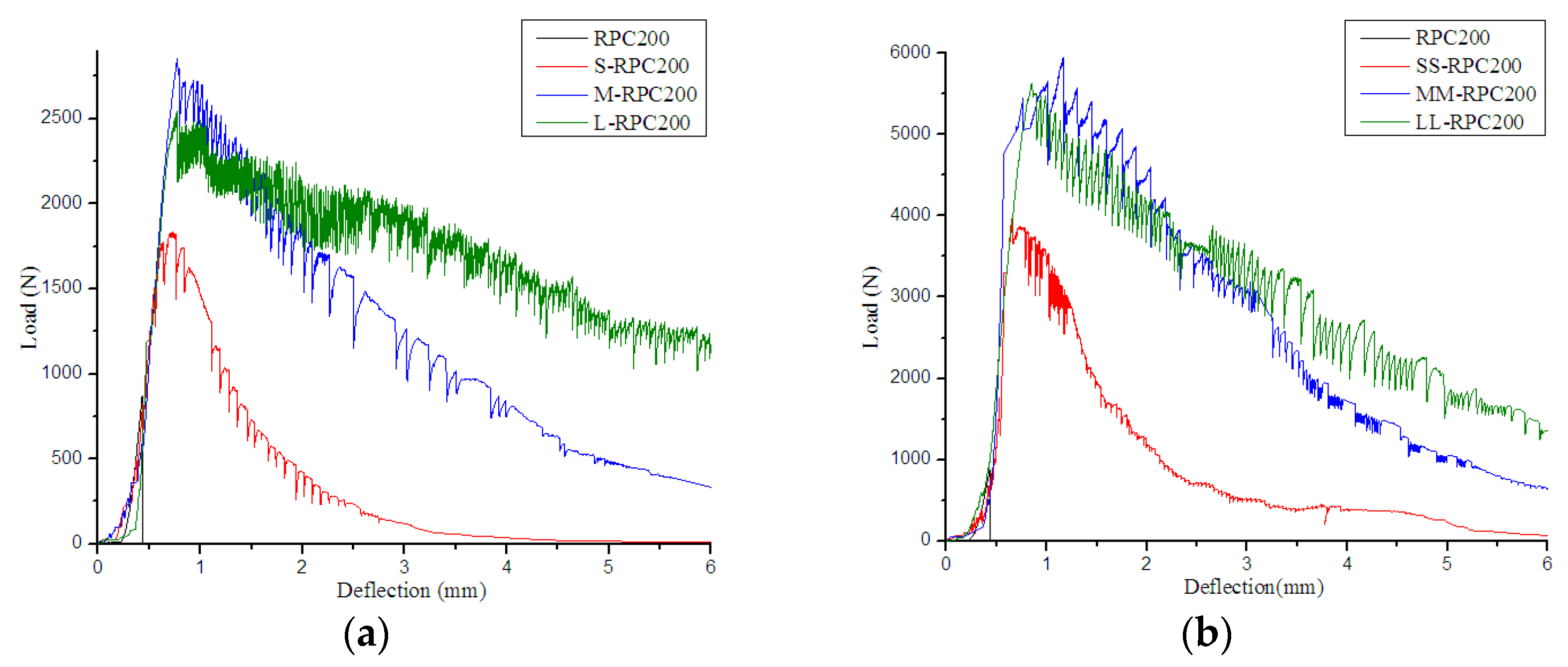 Materials 12 01751 g004
